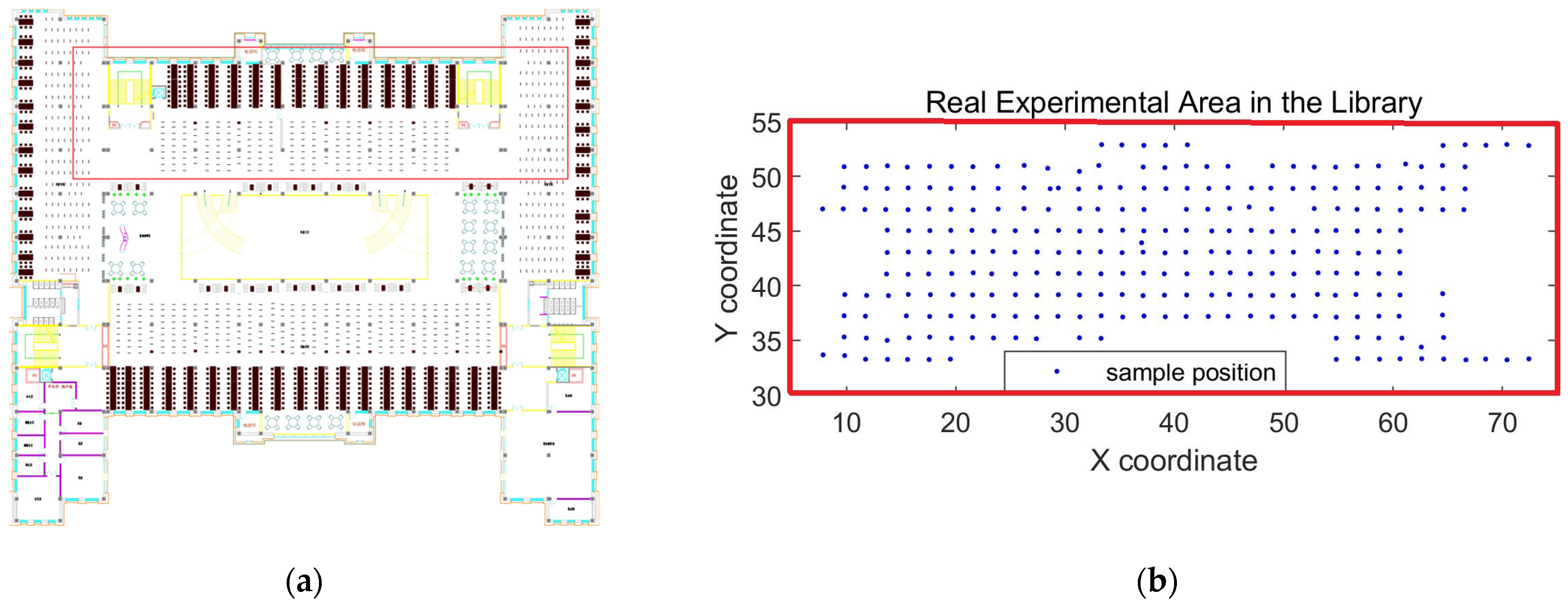 Sensors 24 04586 g008