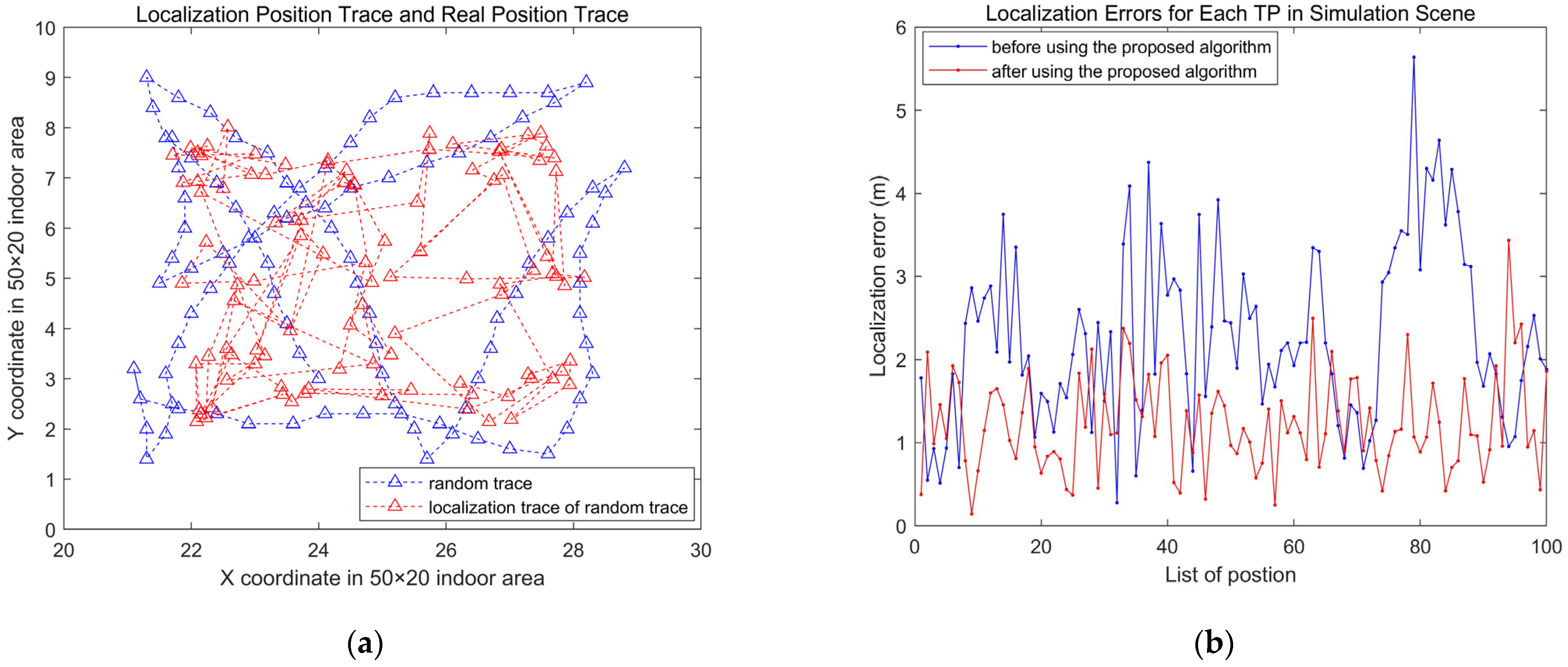 Sensors 24 04586 g011