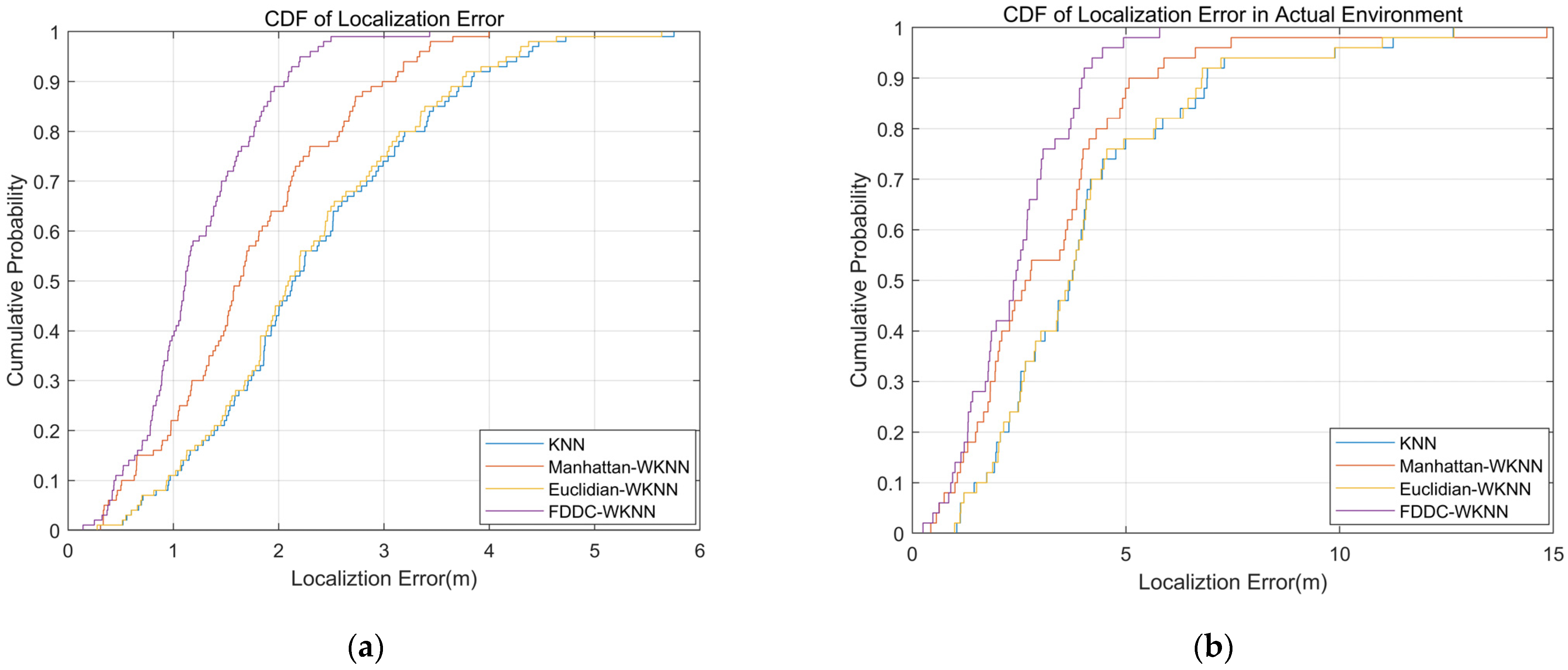 Sensors 24 04586 g013