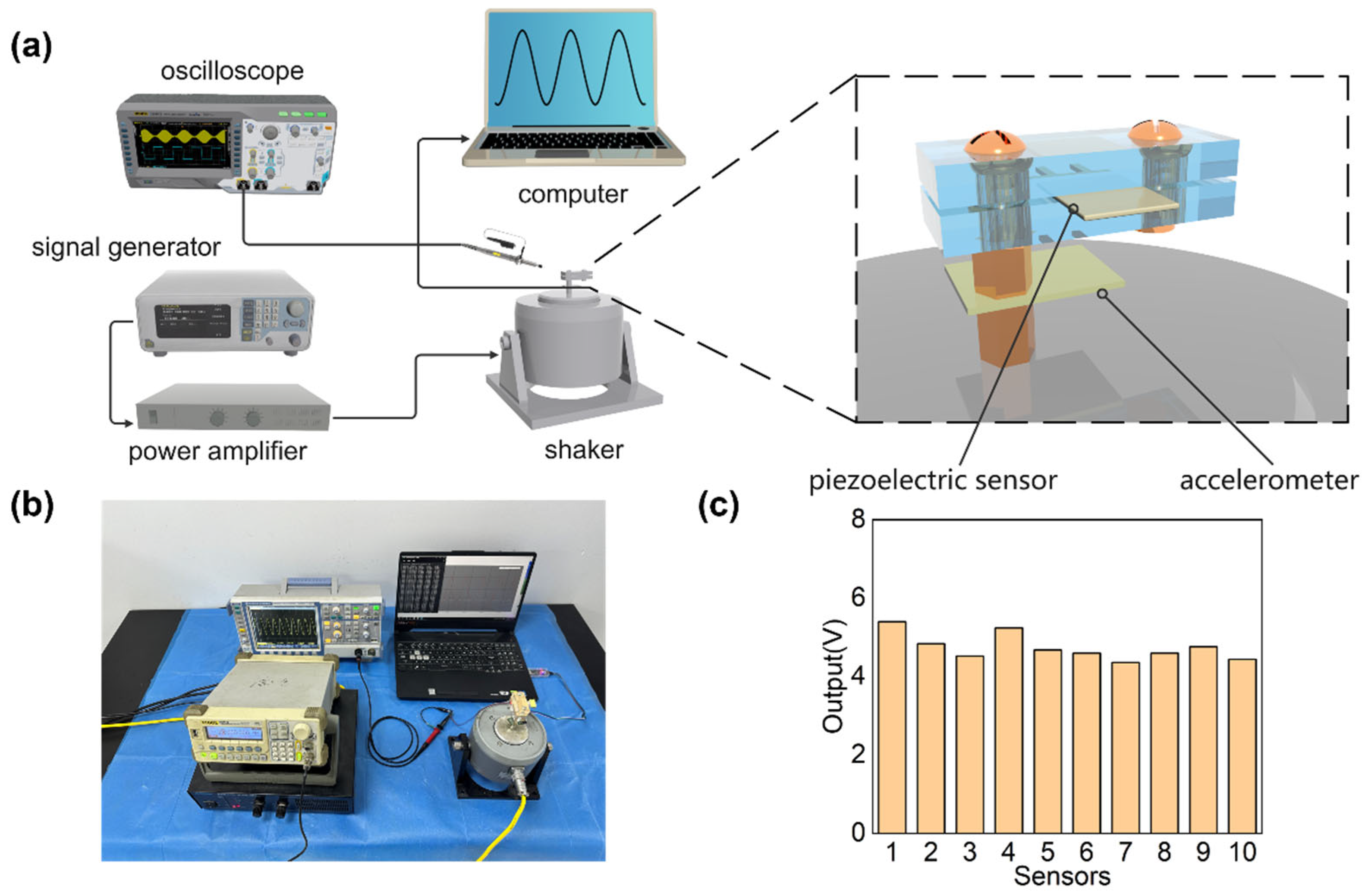 Sensors 24 04587 g004