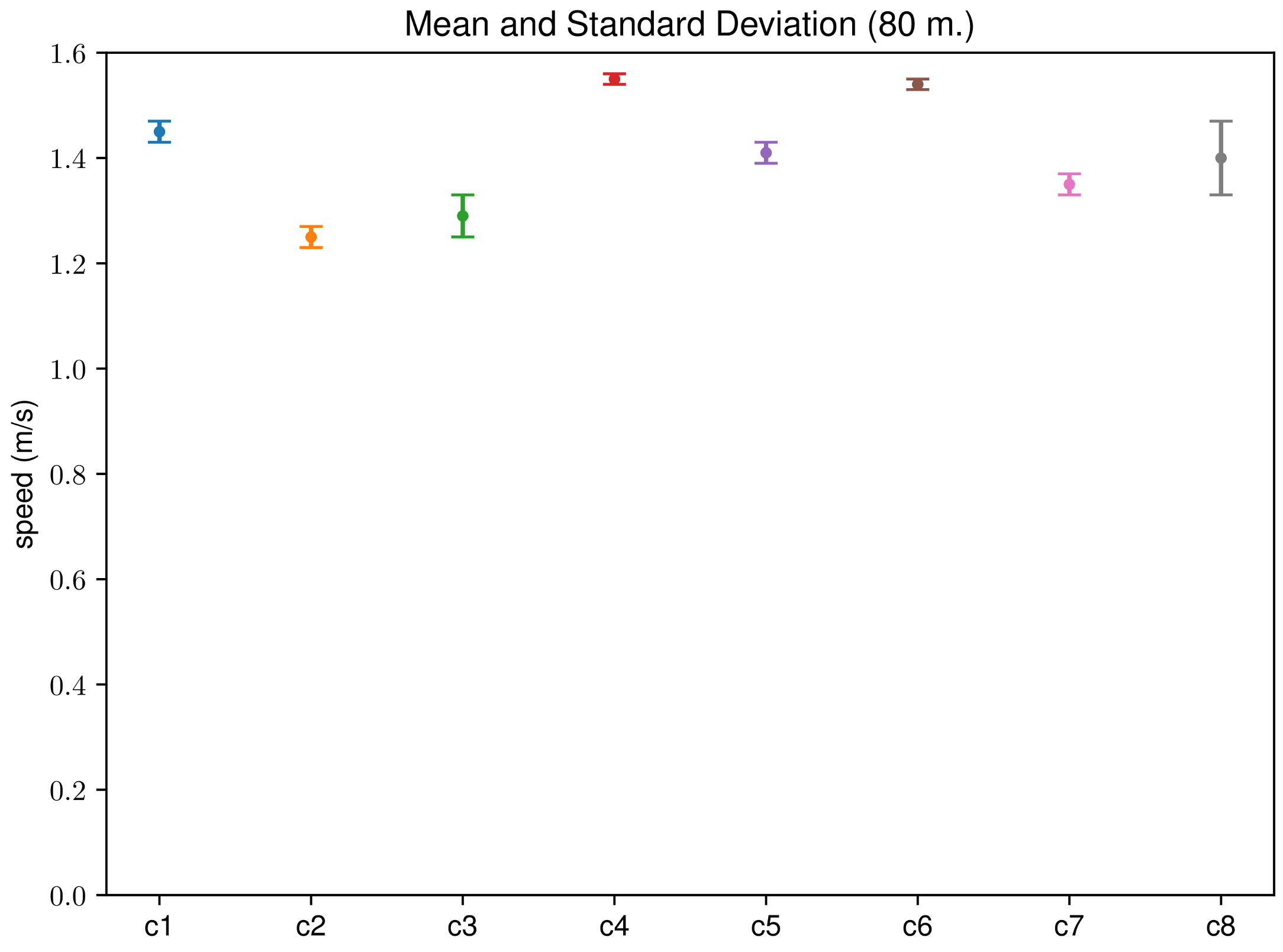 Sensors 24 04588 g004