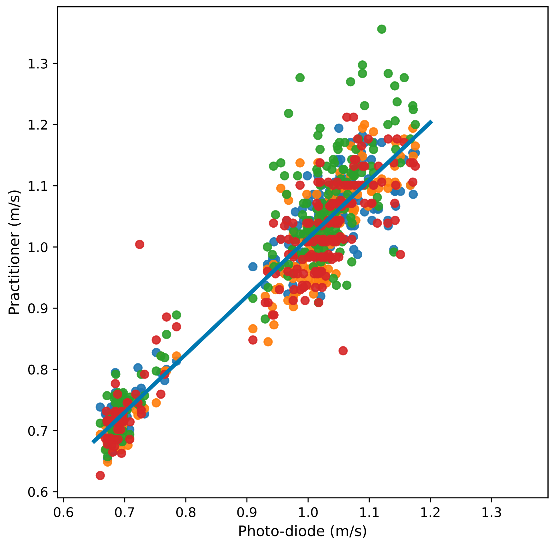 Sensors 24 04588 g009