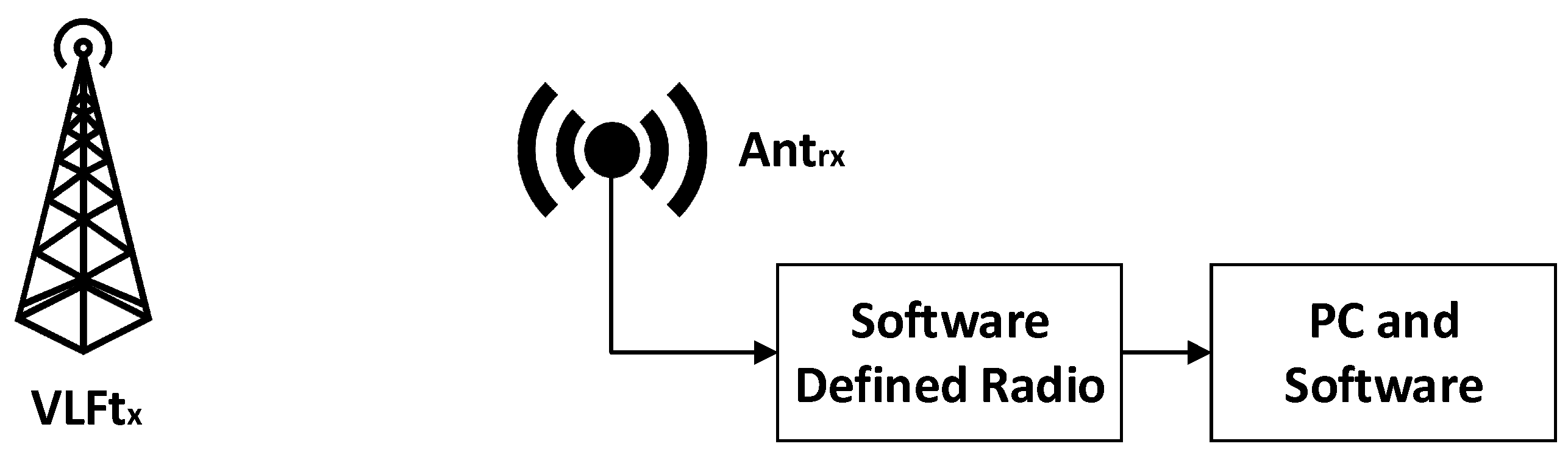 Sensors 24 04596 g001