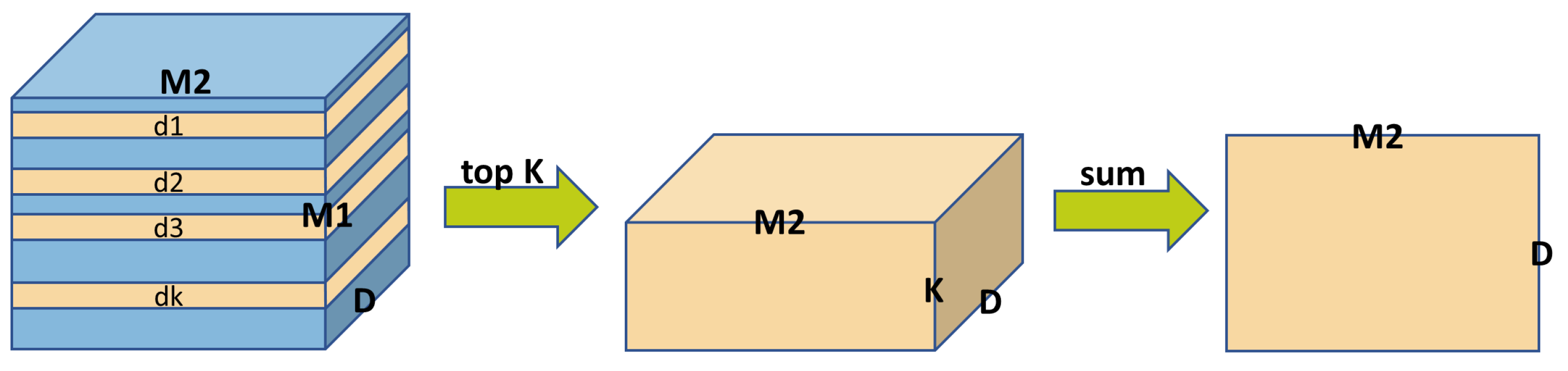 Sensors 24 04602 g004
