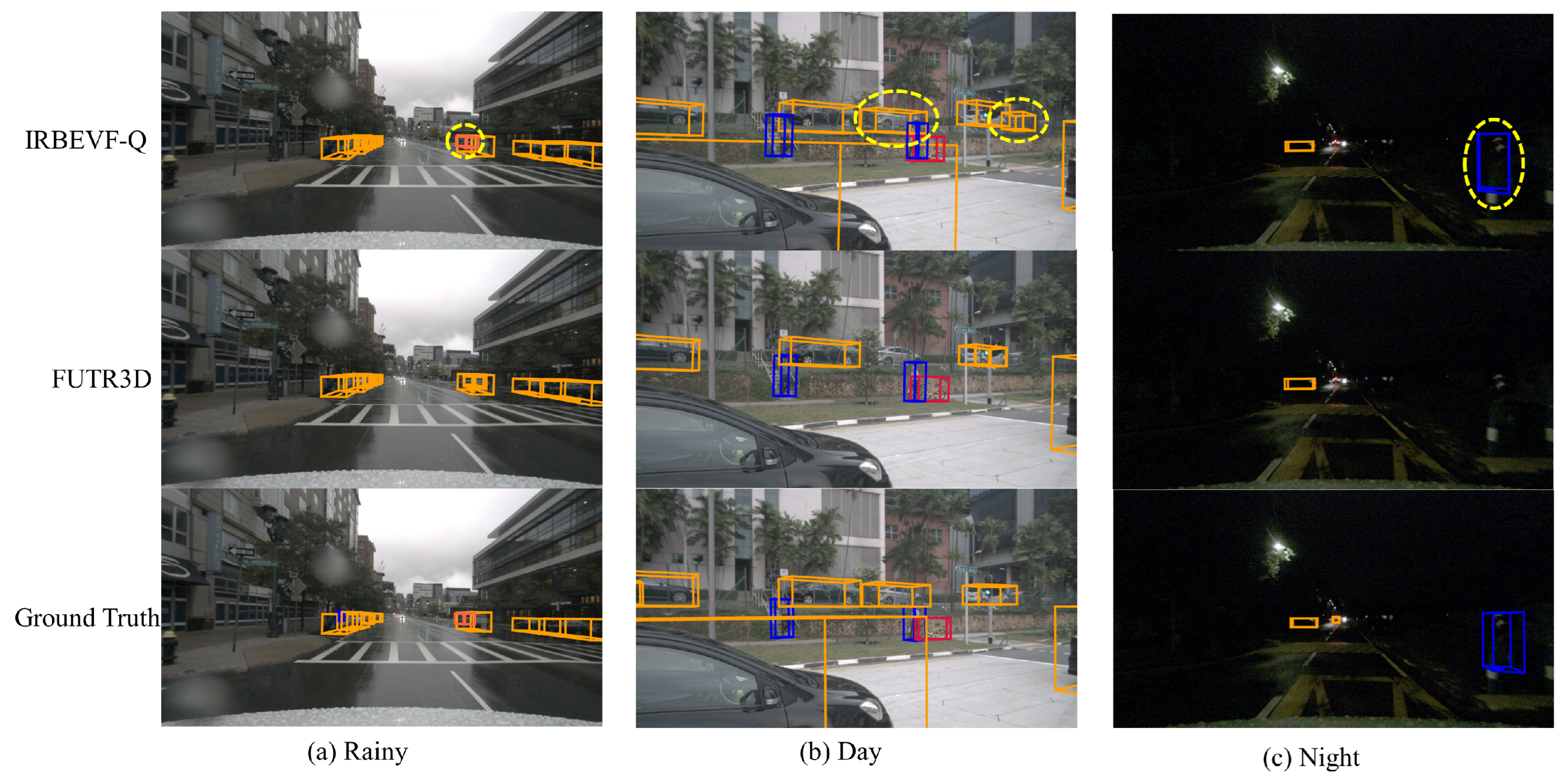 Sensors 24 04602 g009