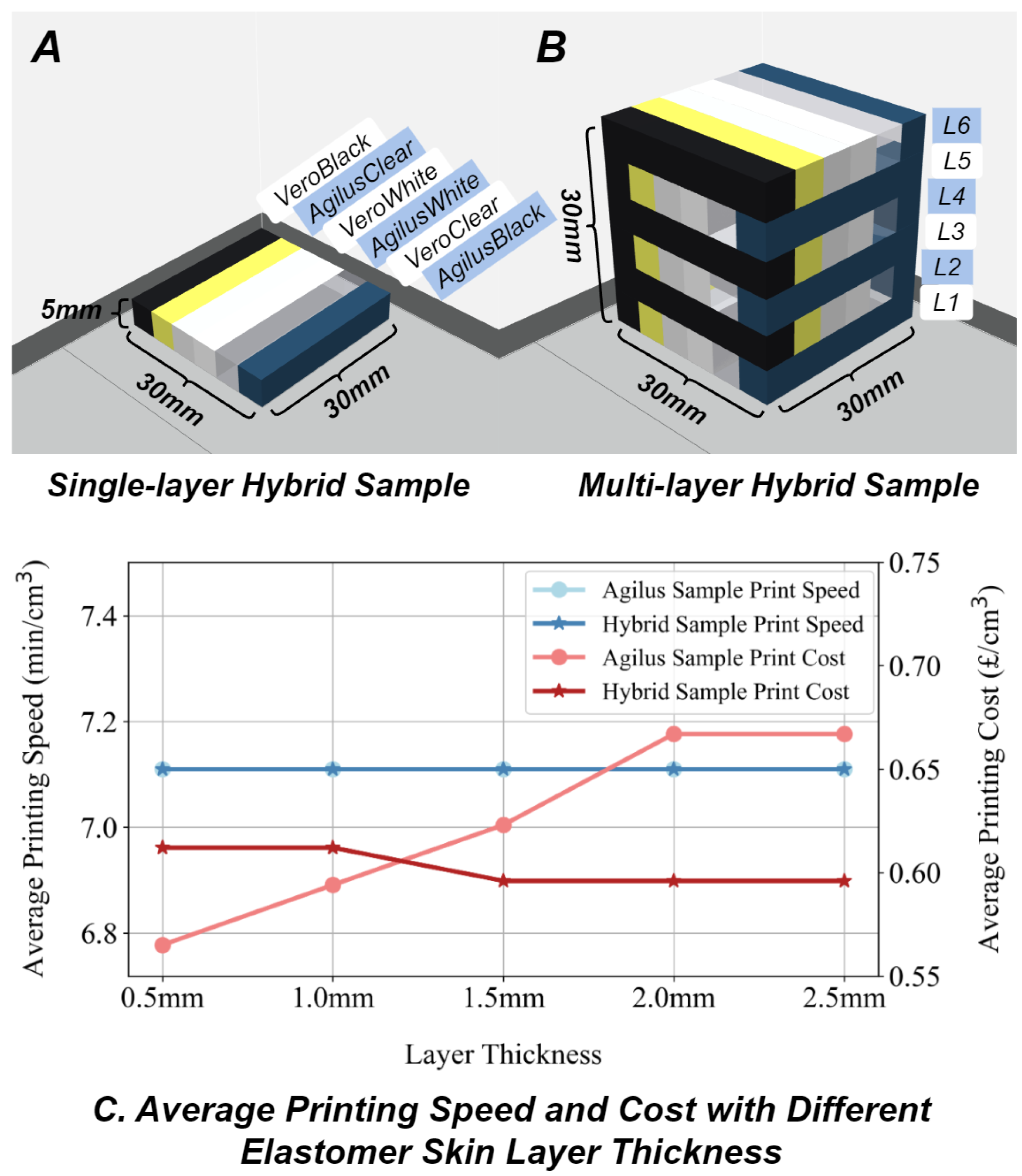 Sensors 24 04603 g004