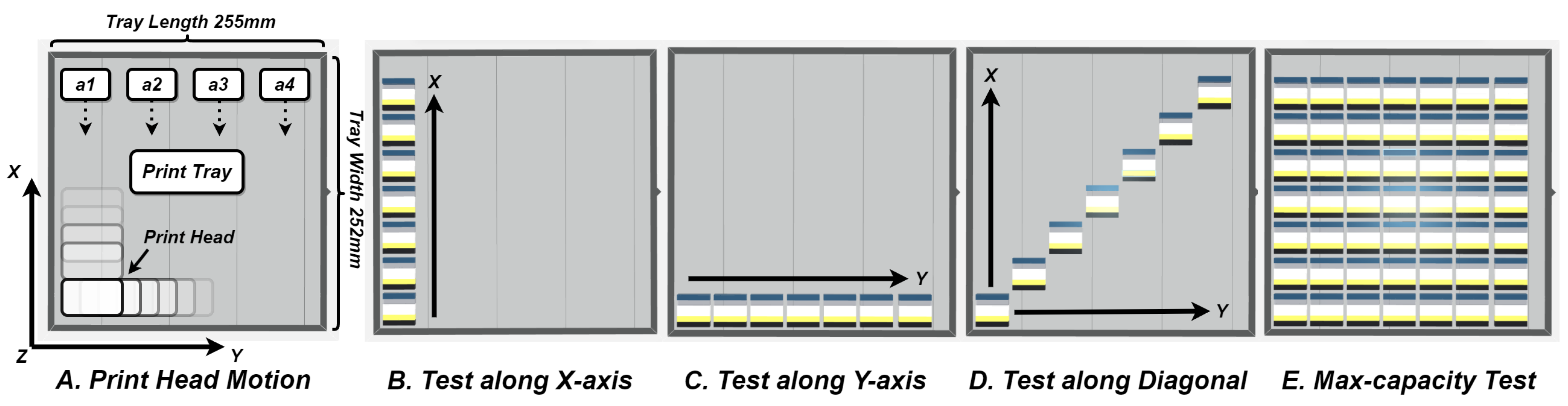 Sensors 24 04603 g005
