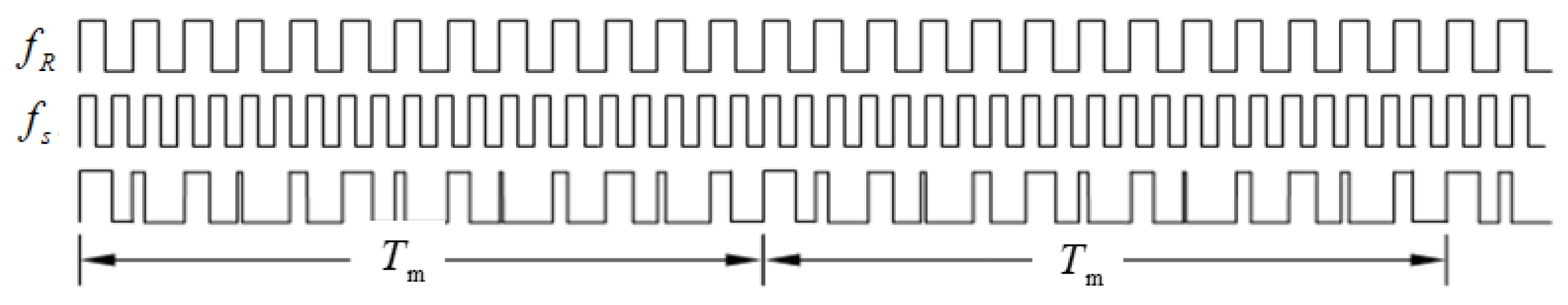 Sensors 24 04606 g001