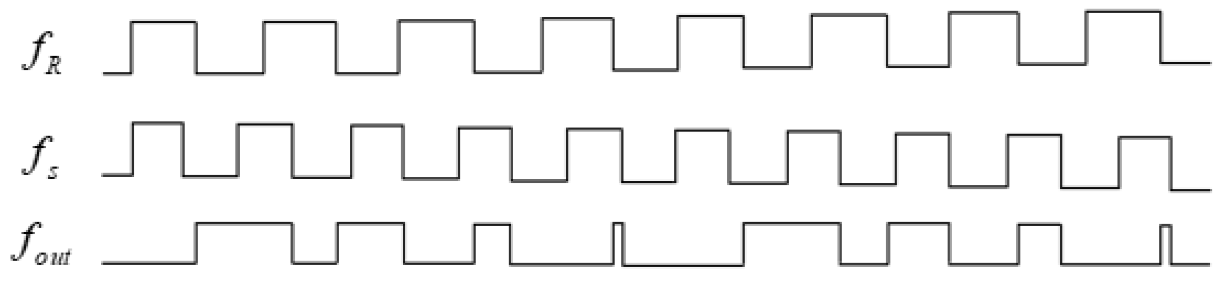 Sensors 24 04606 g007