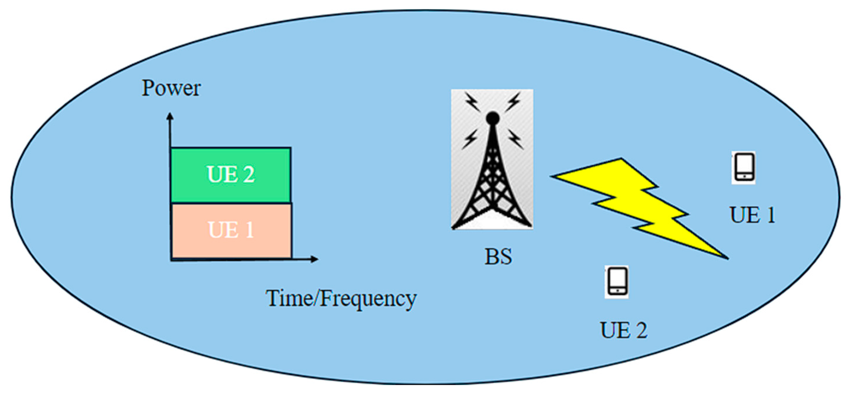 Sensors 24 04609 g003