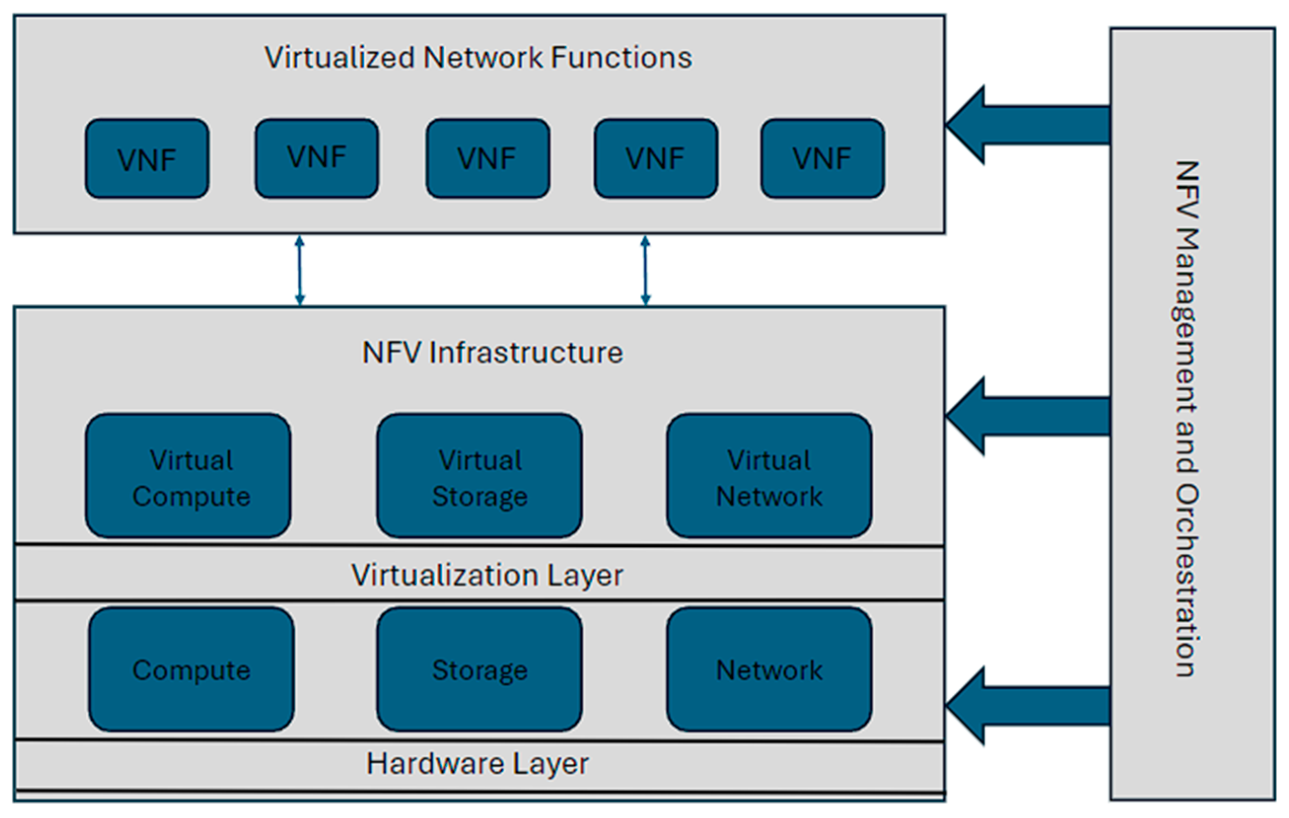 Sensors 24 04609 g008