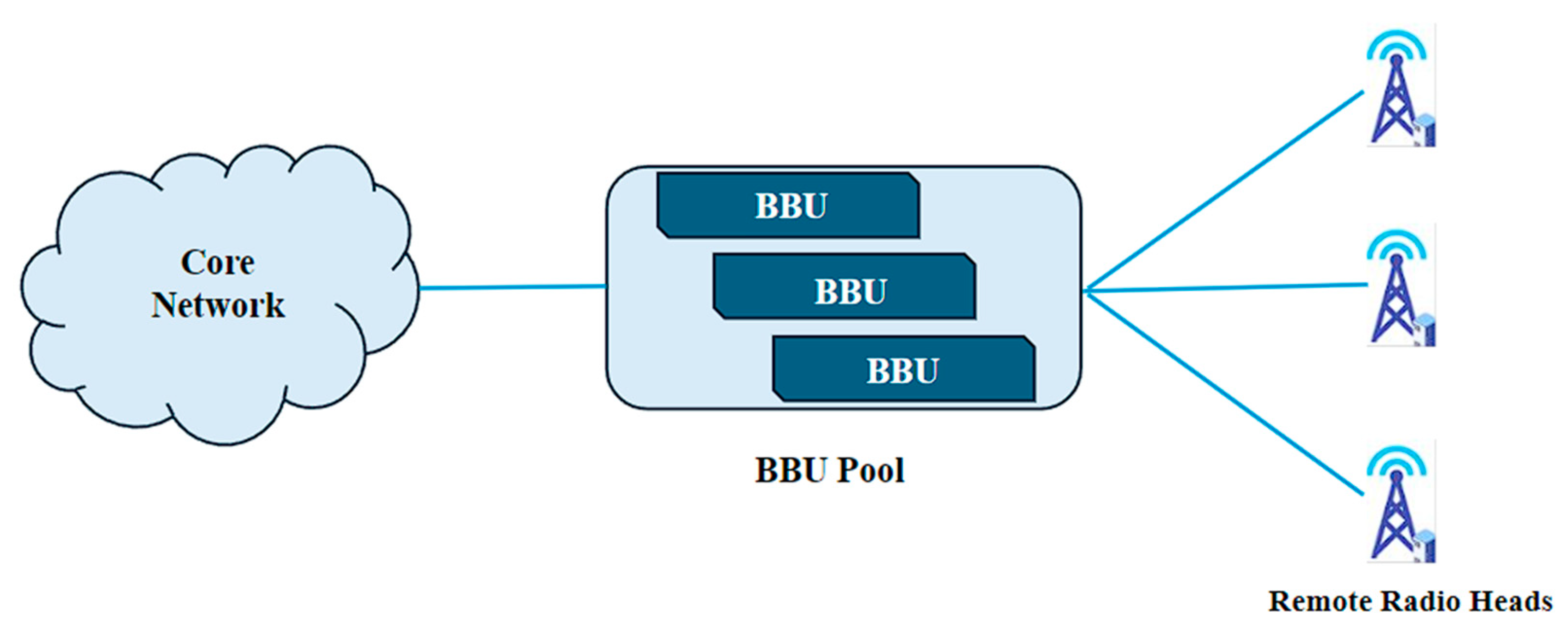 Sensors 24 04609 g009