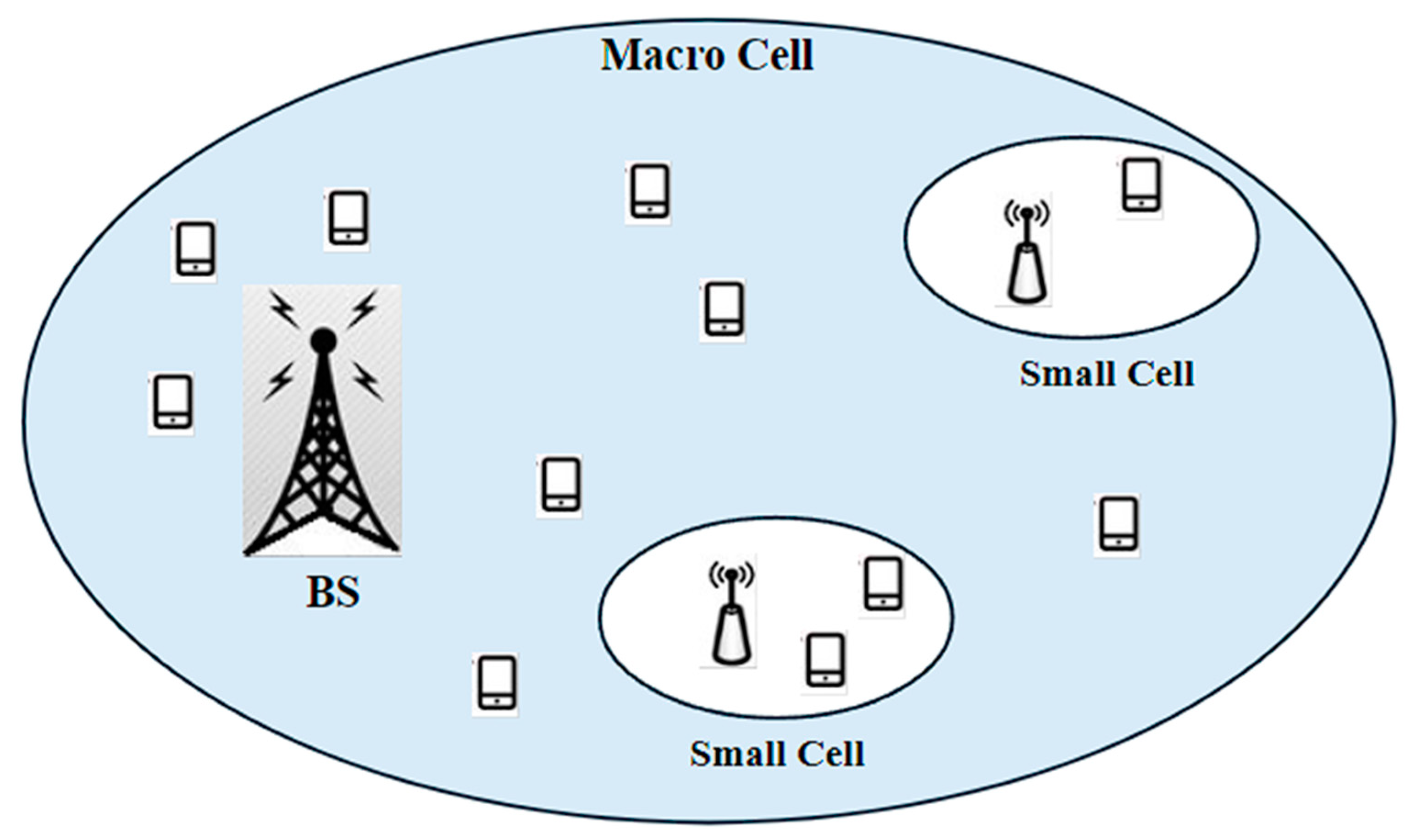 Sensors 24 04609 g012