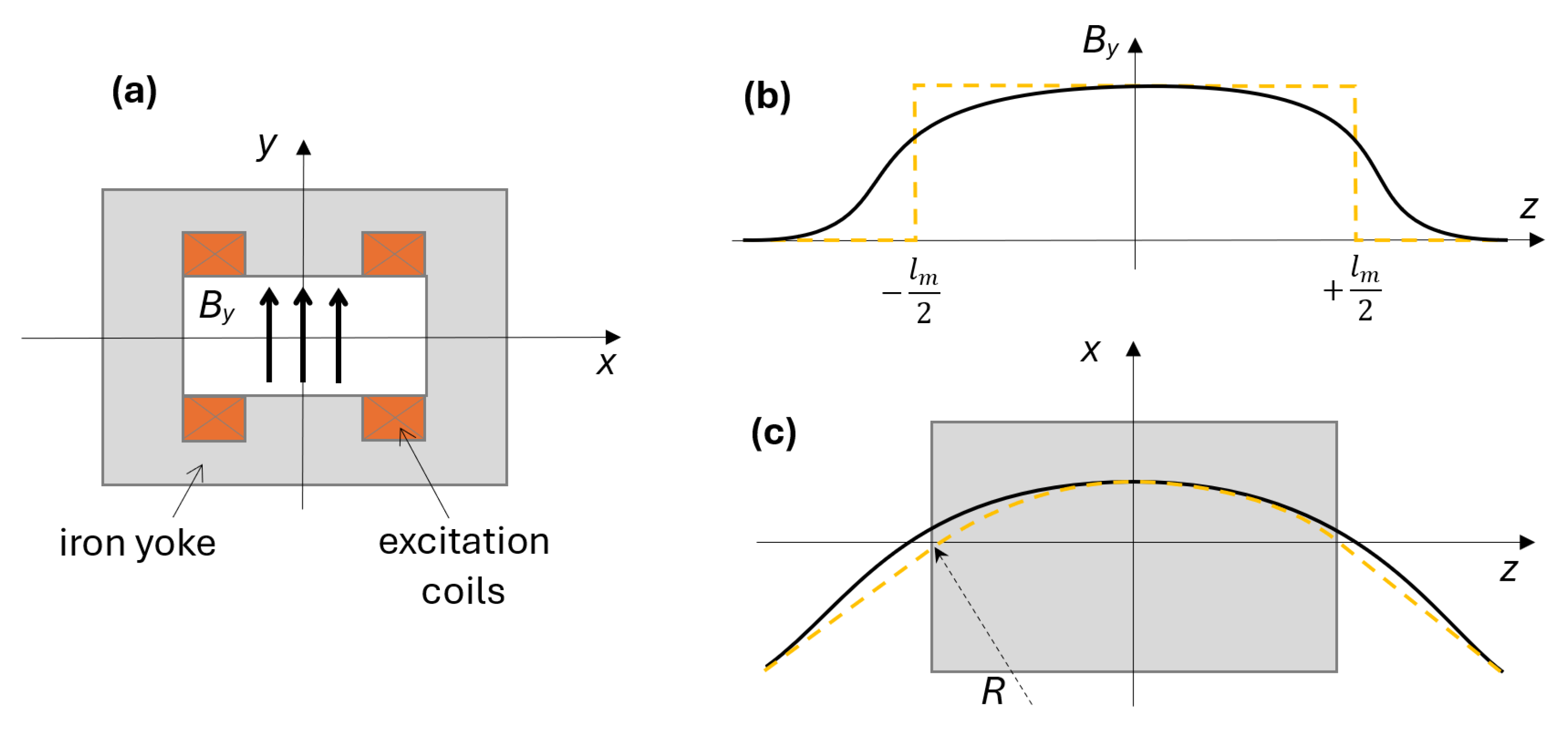 Sensors 24 04610 g001