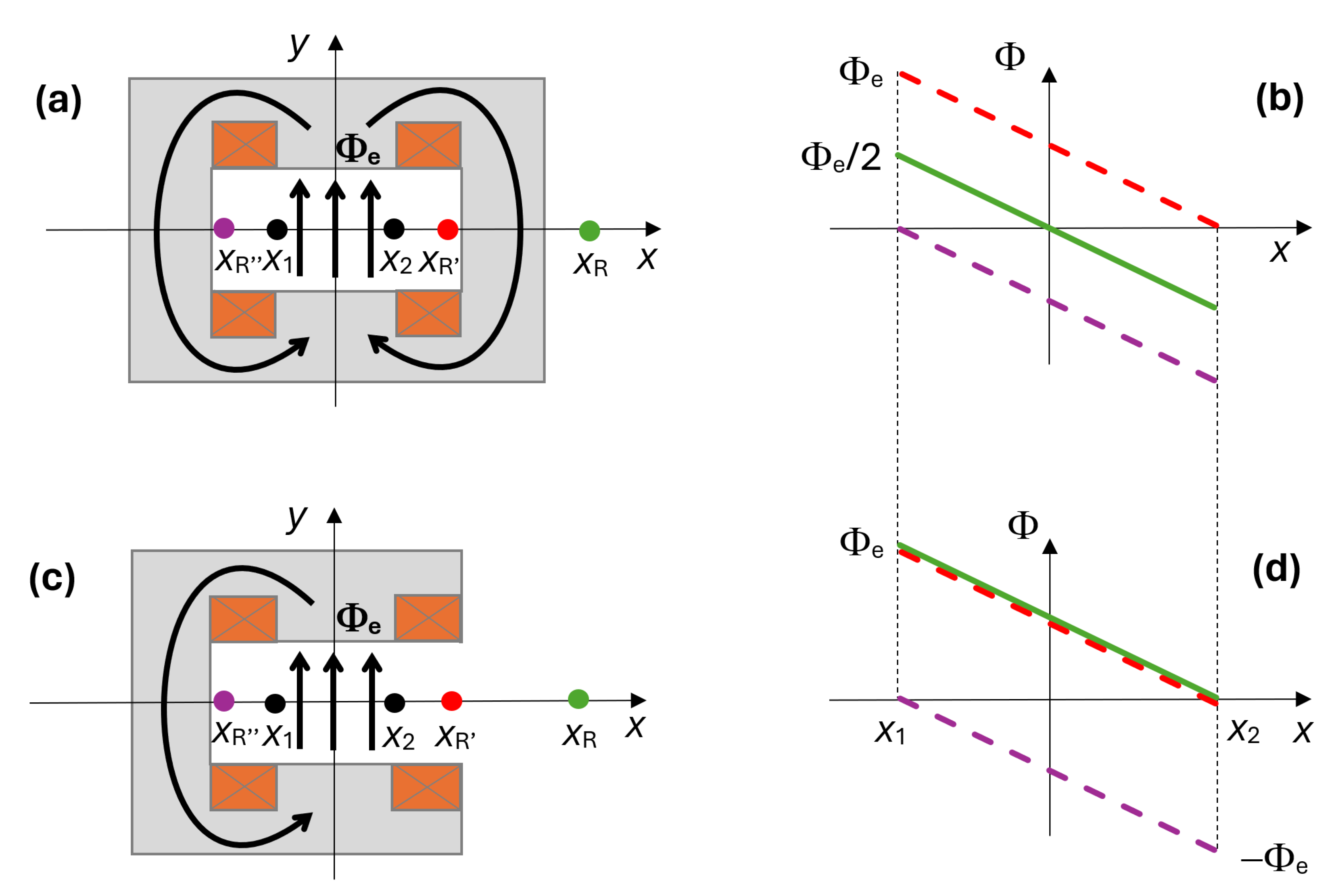 Sensors 24 04610 g004
