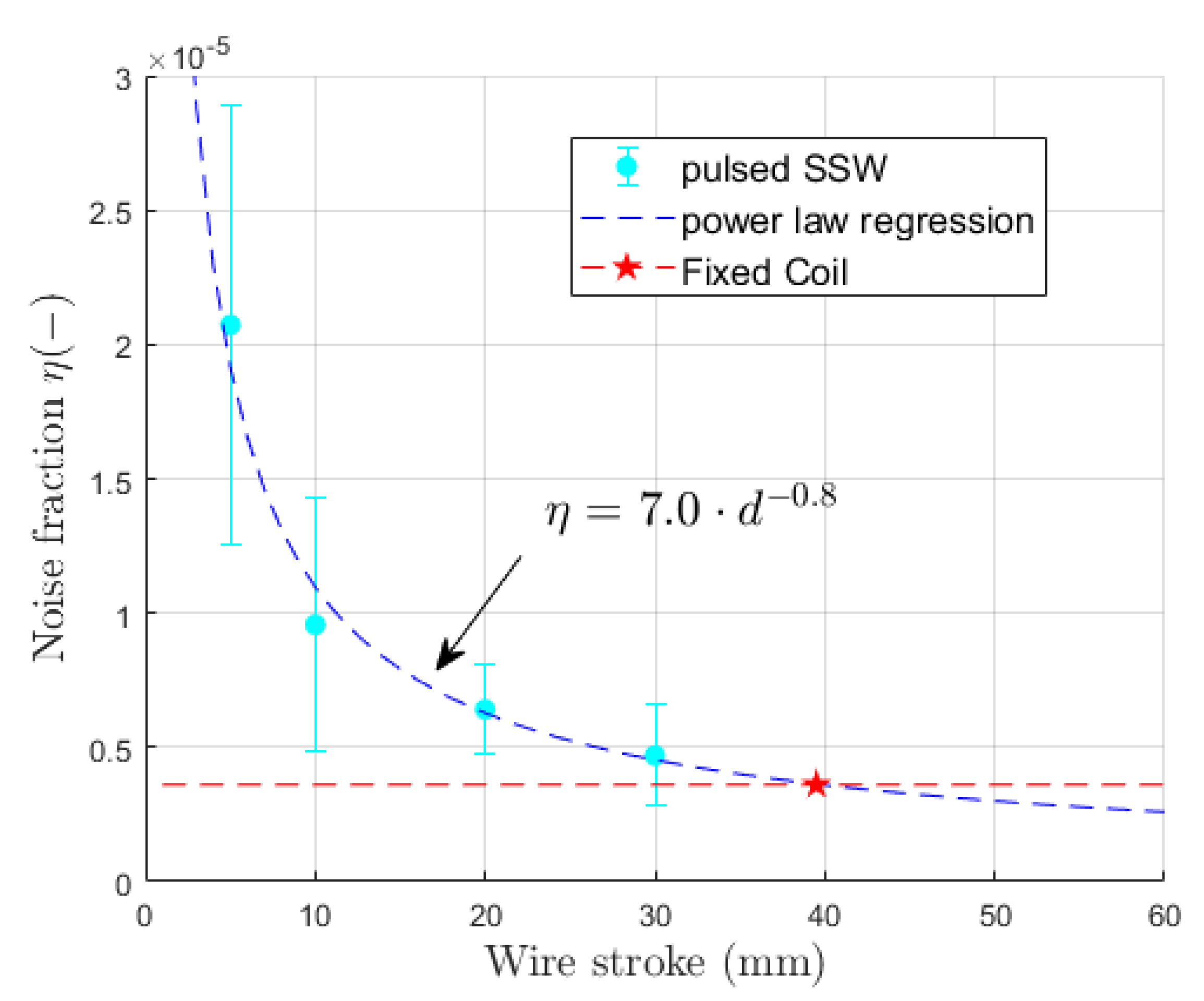Sensors 24 04610 g011
