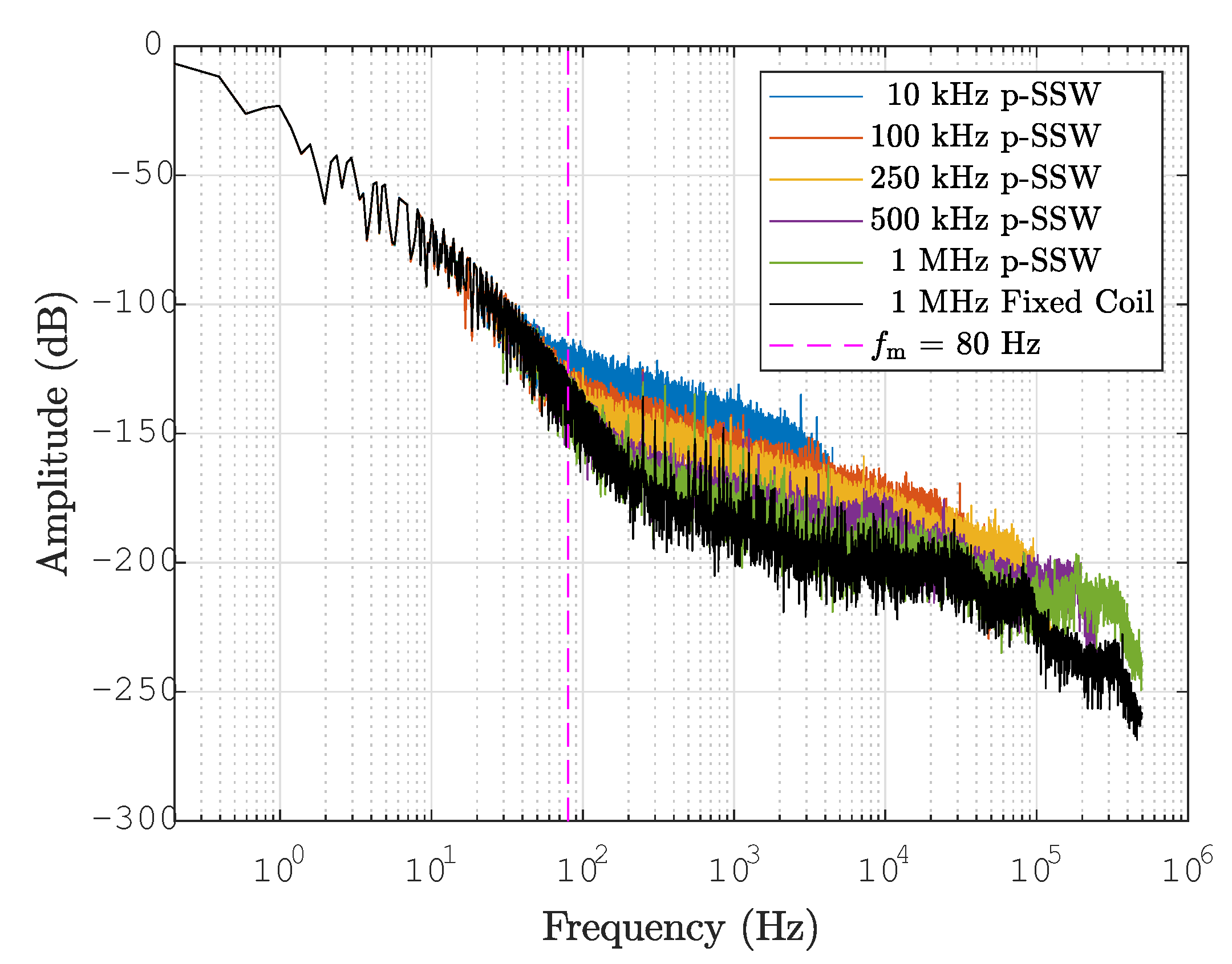 Sensors 24 04610 g012