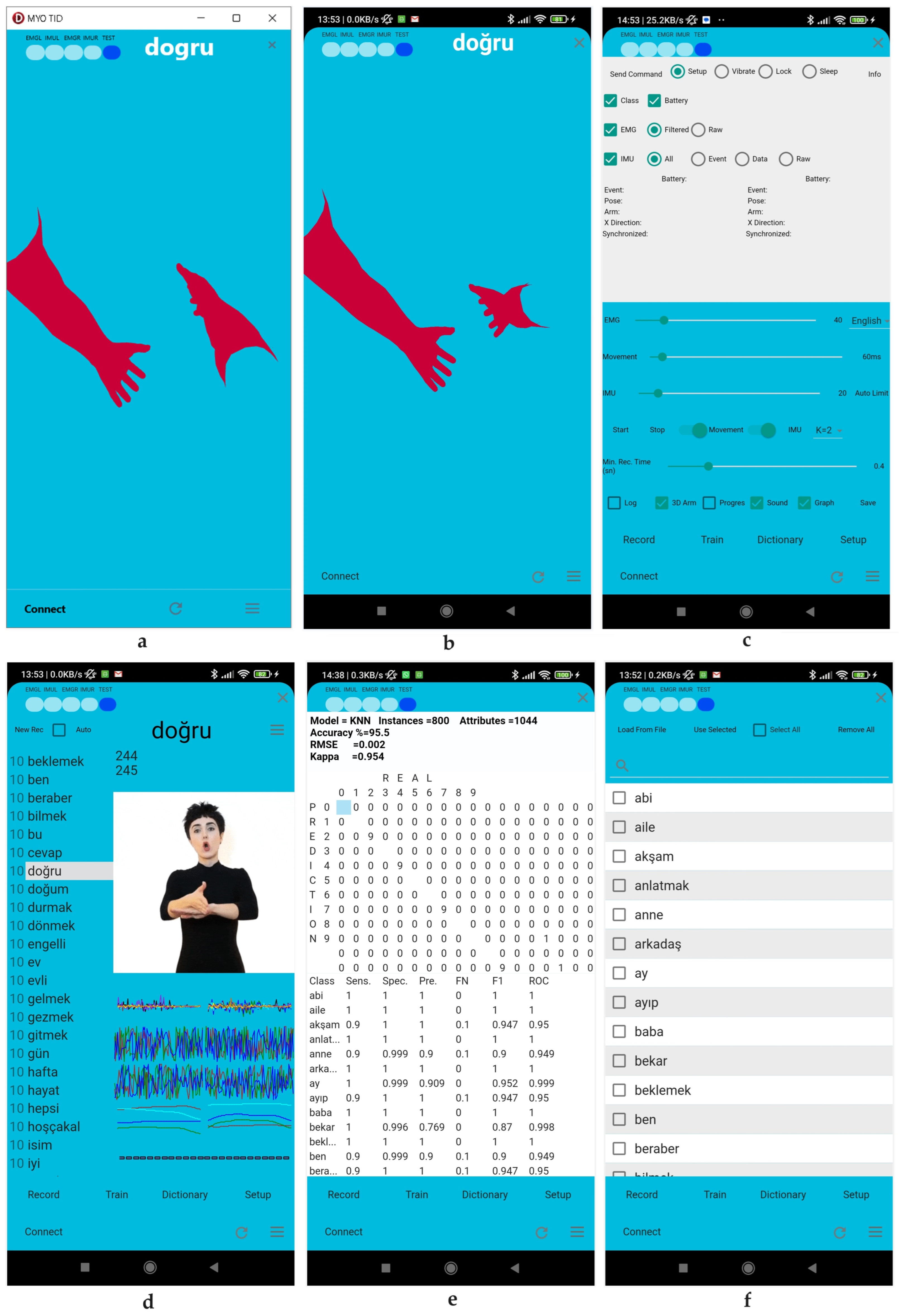 Sensors 24 04613 g003
