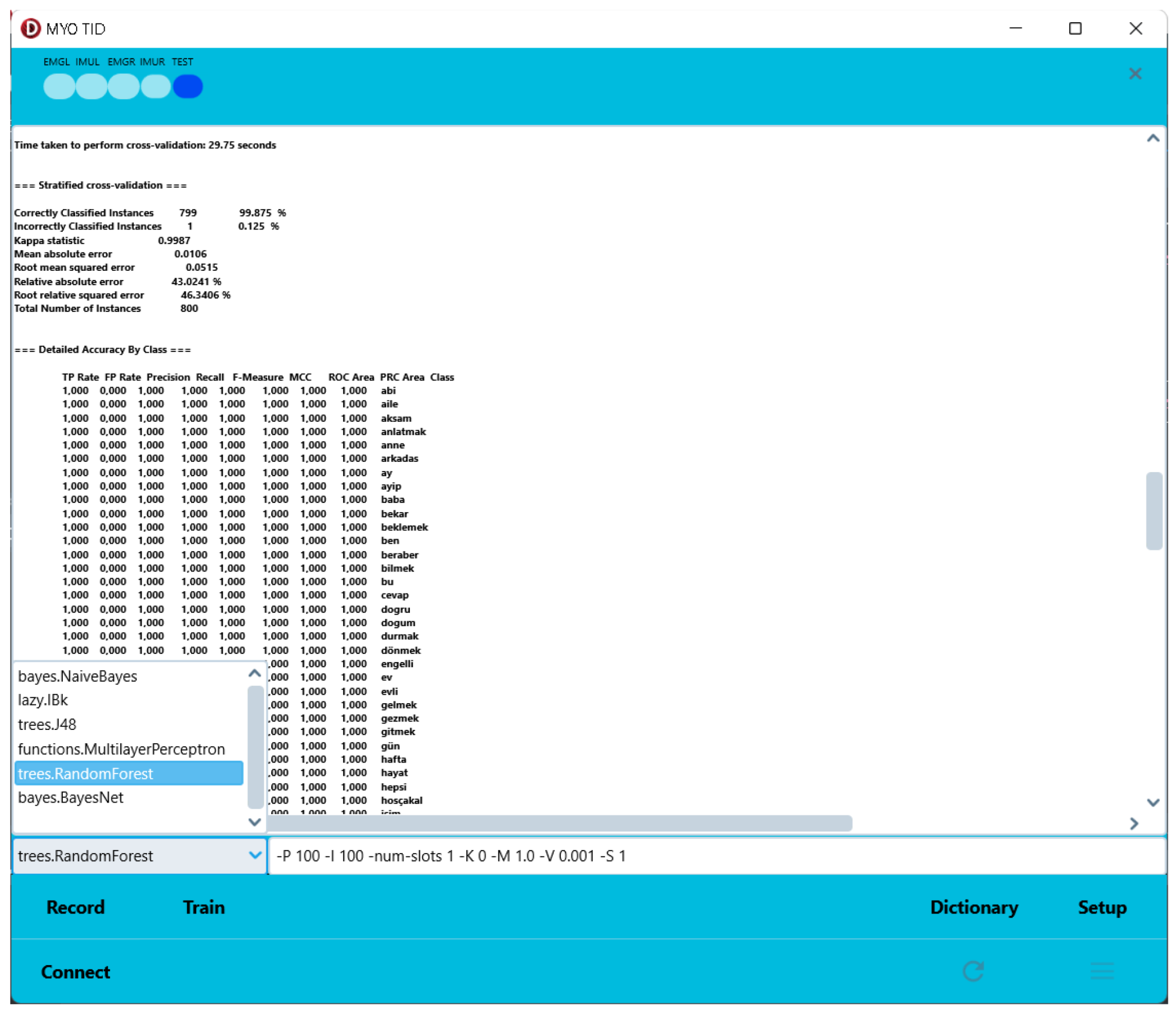 Sensors 24 04613 g006