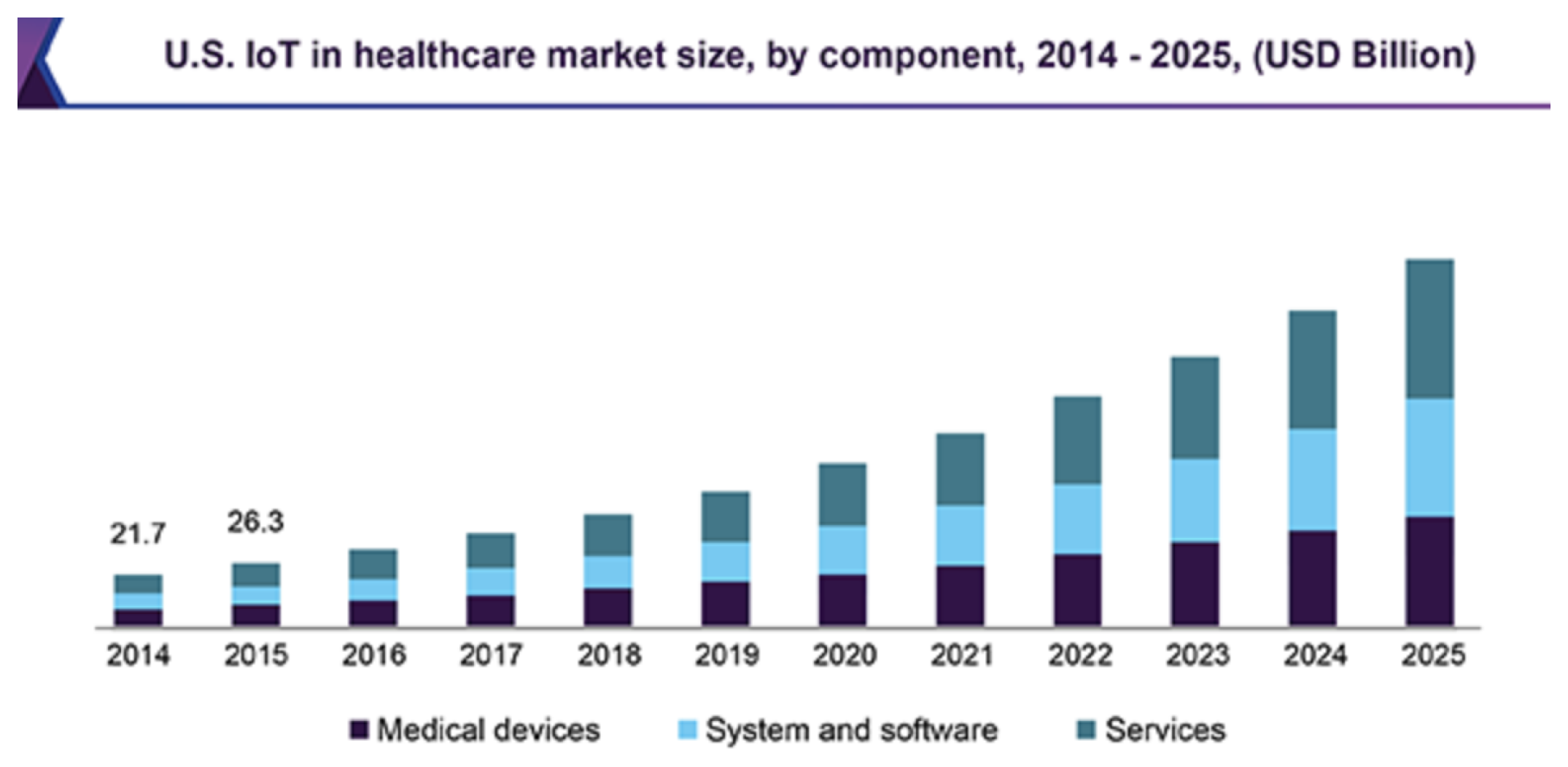 Sensors 24 04614 g001