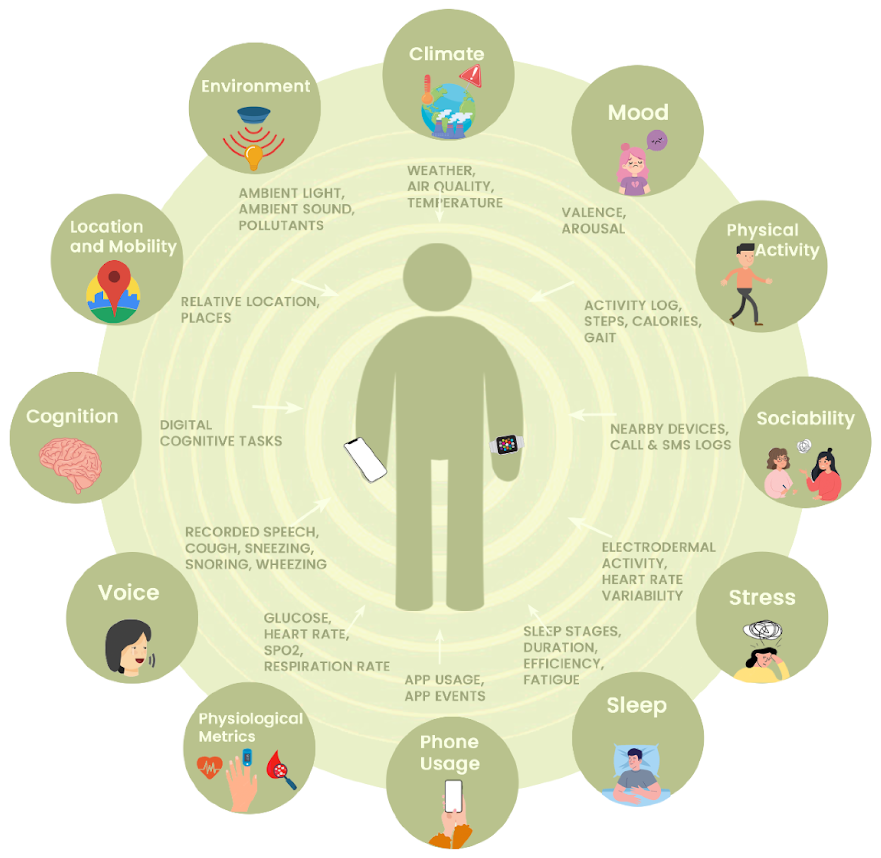 Sensors 24 04614 g009