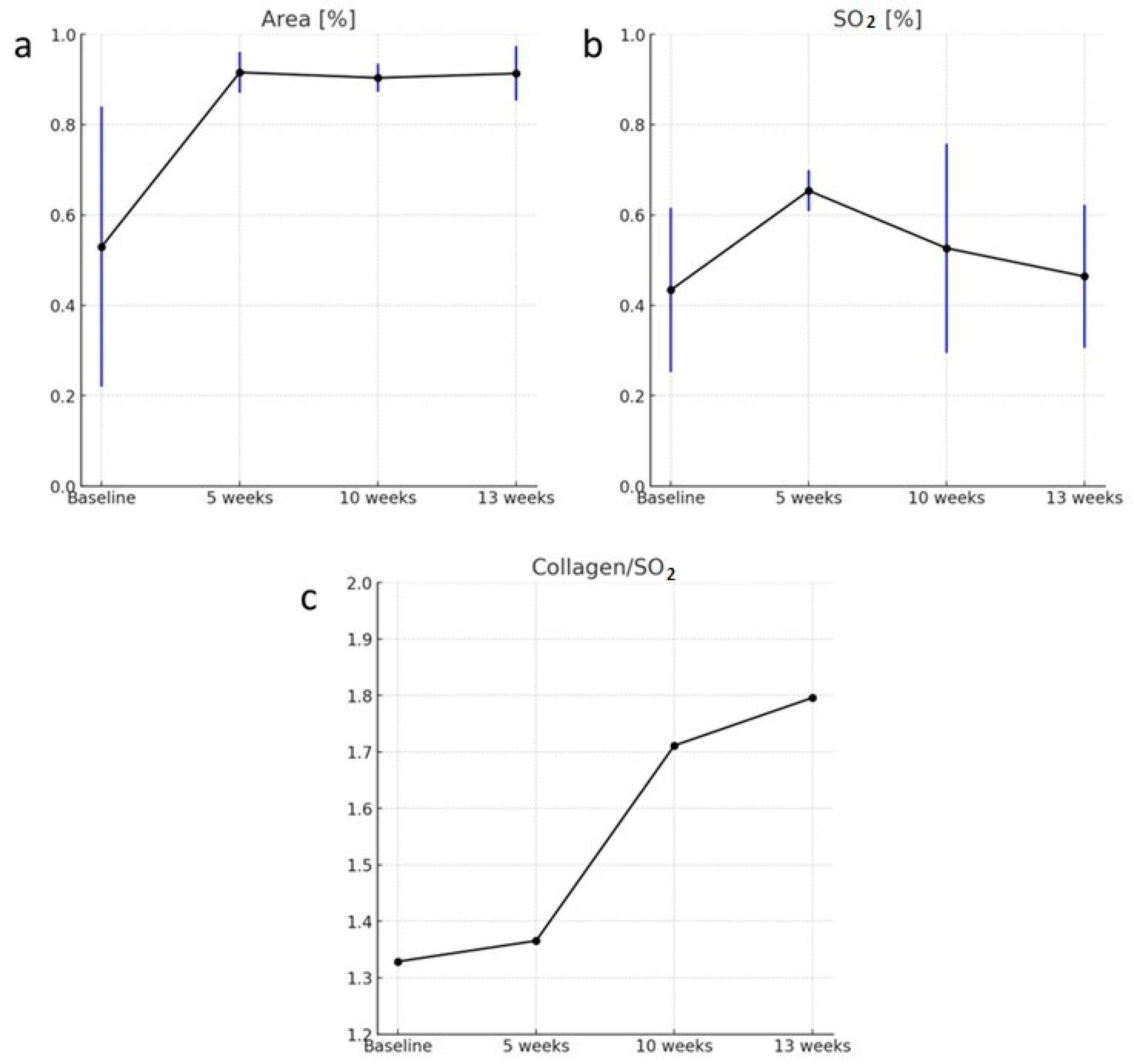 Sensors 24 04617 g004