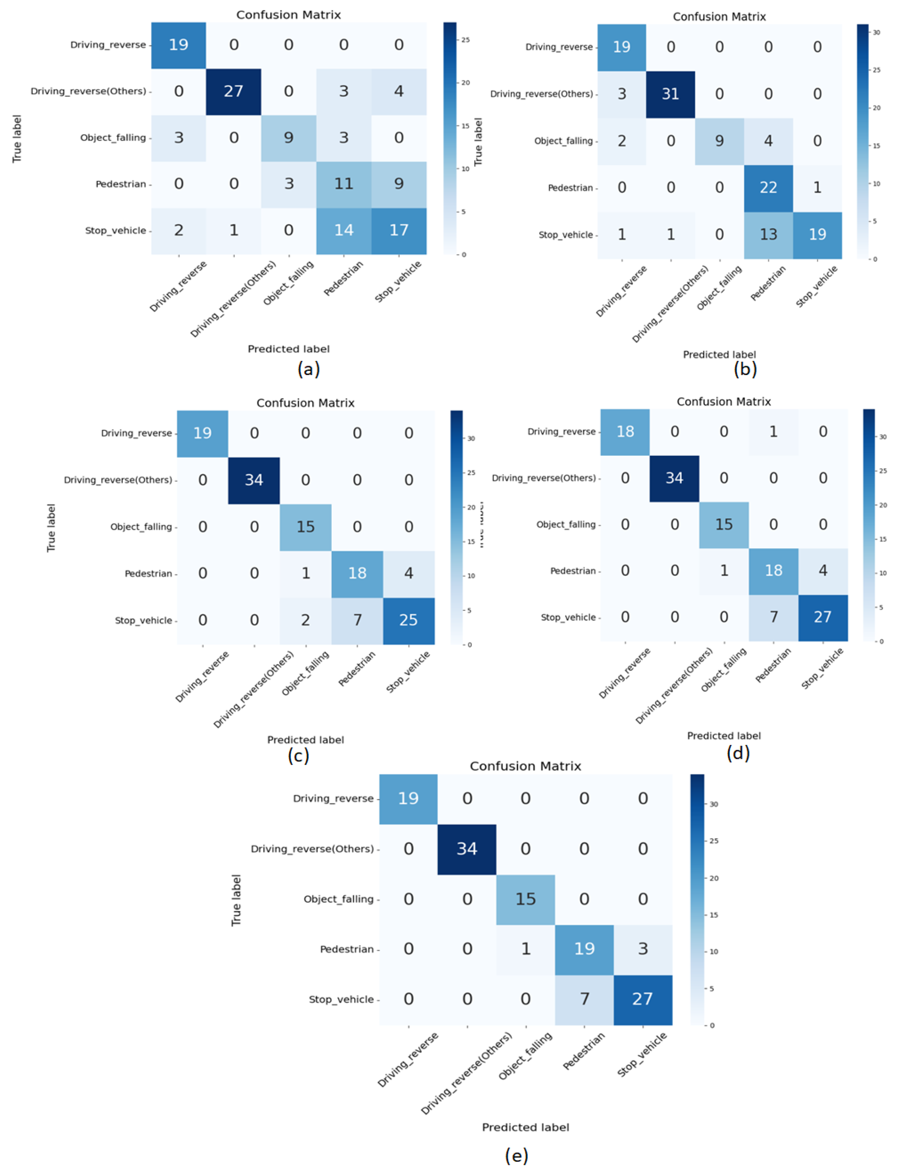 Sensors 24 04618 g003