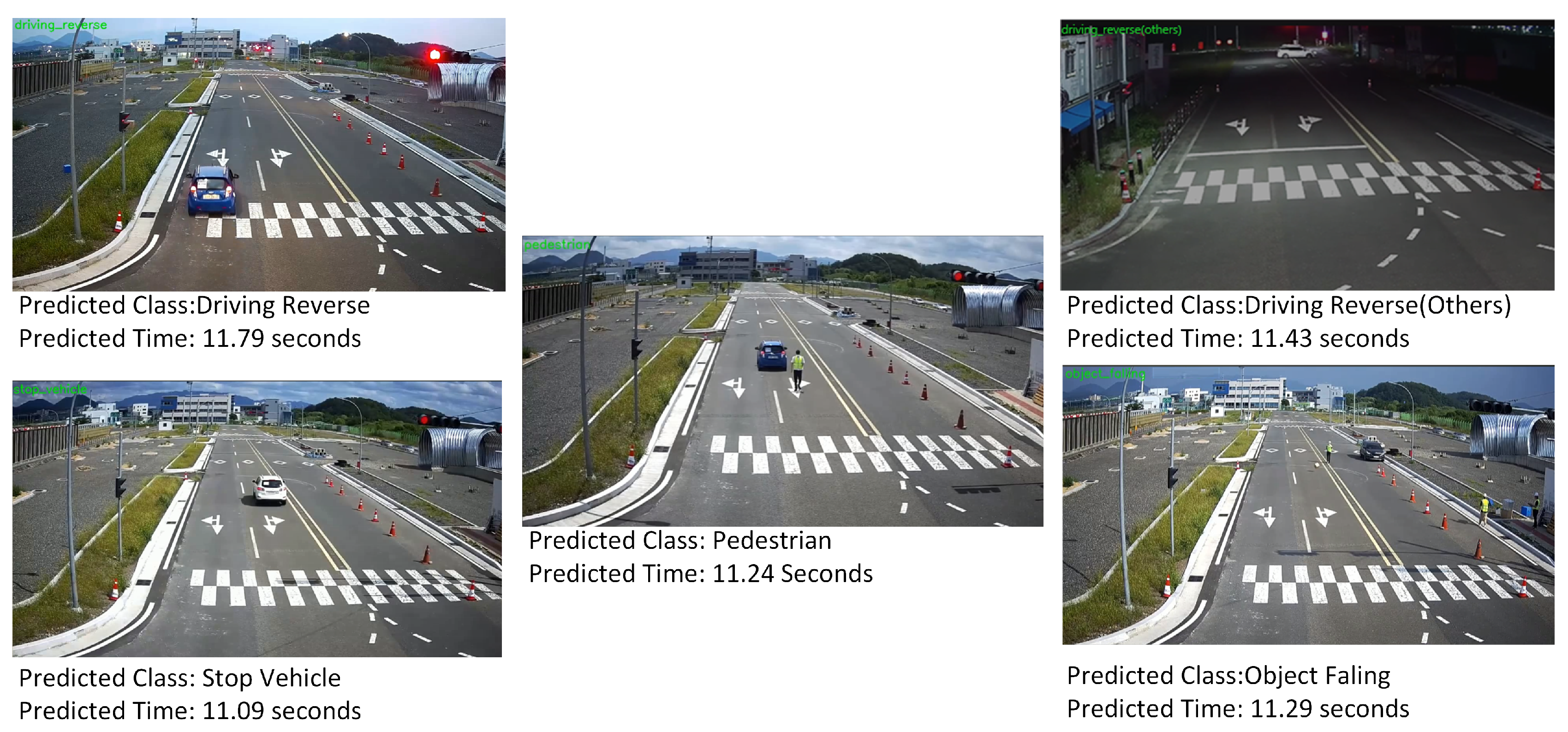 Sensors 24 04618 g004