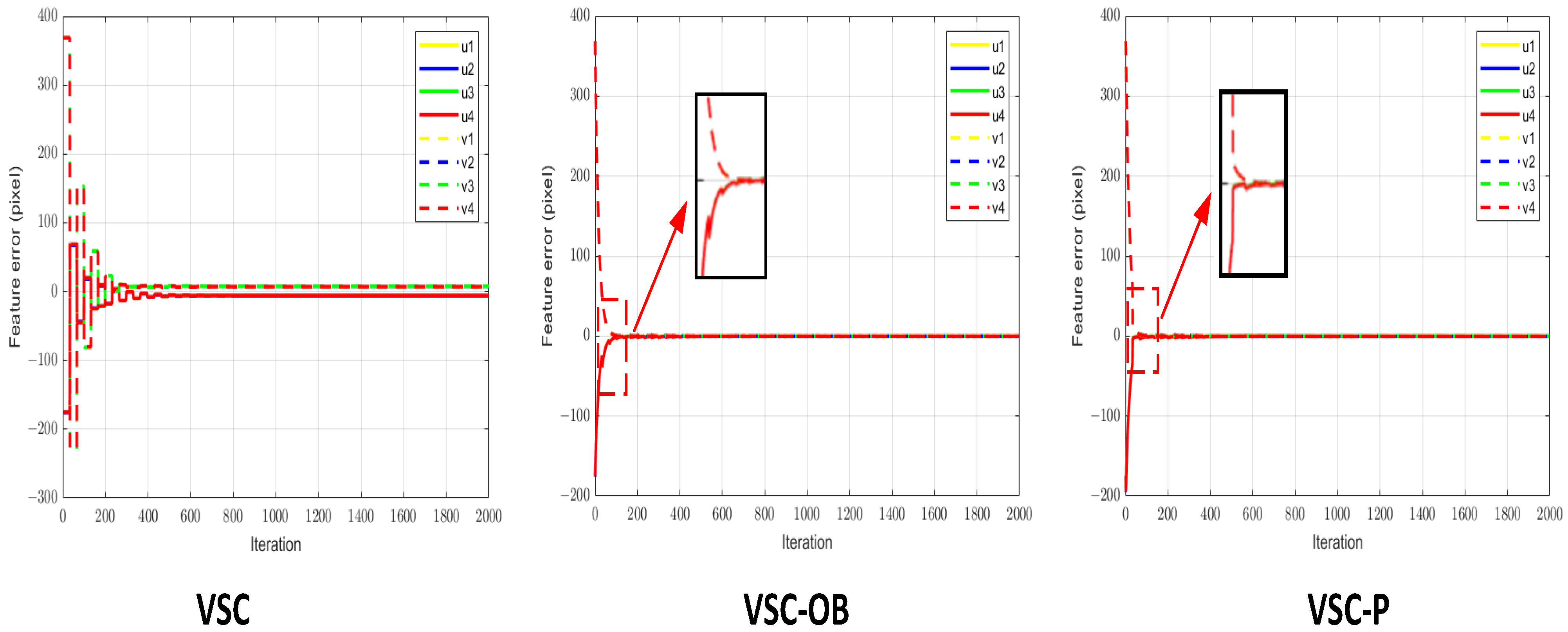 Sensors 24 04626 g011