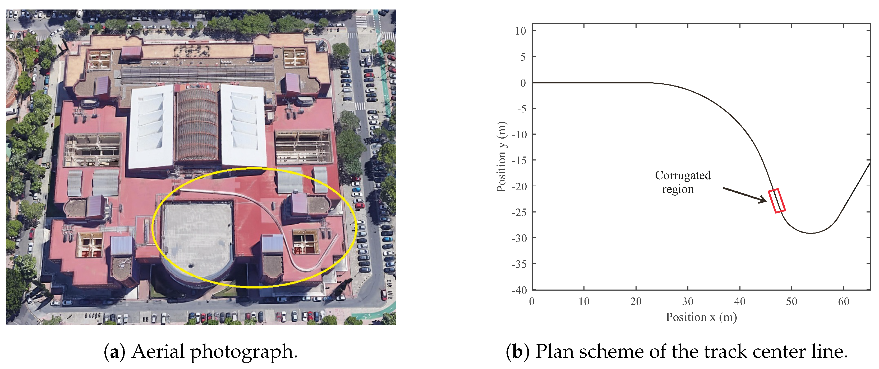 Sensors 24 04627 g002