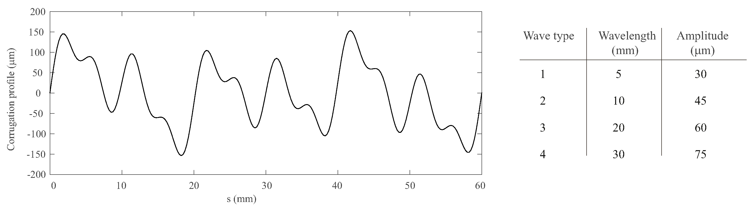Sensors 24 04627 g003
