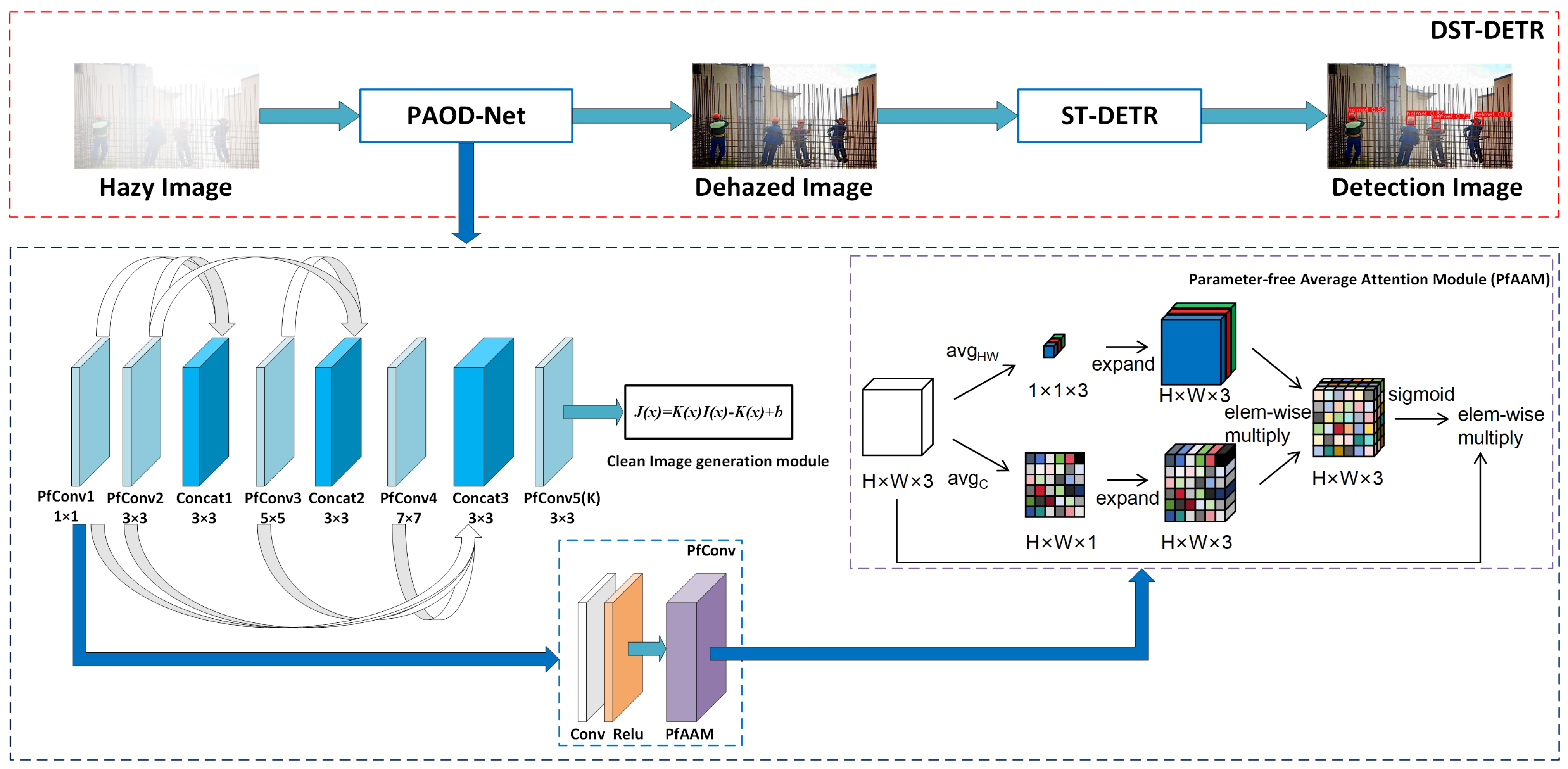 Sensors 24 04628 g004