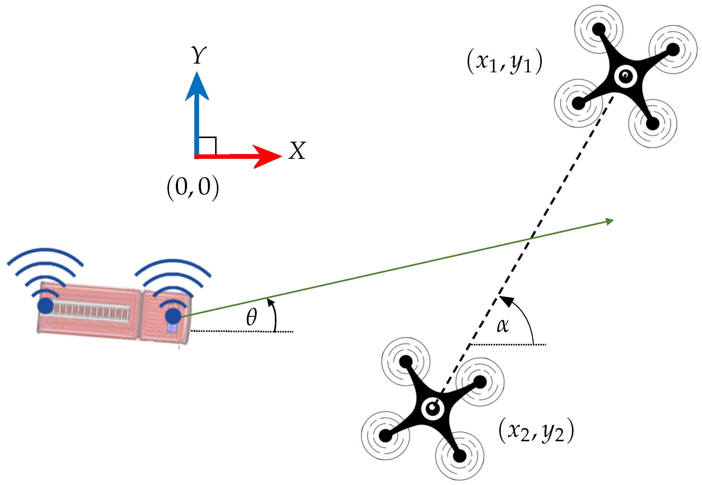 Sensors 24 04629 g005