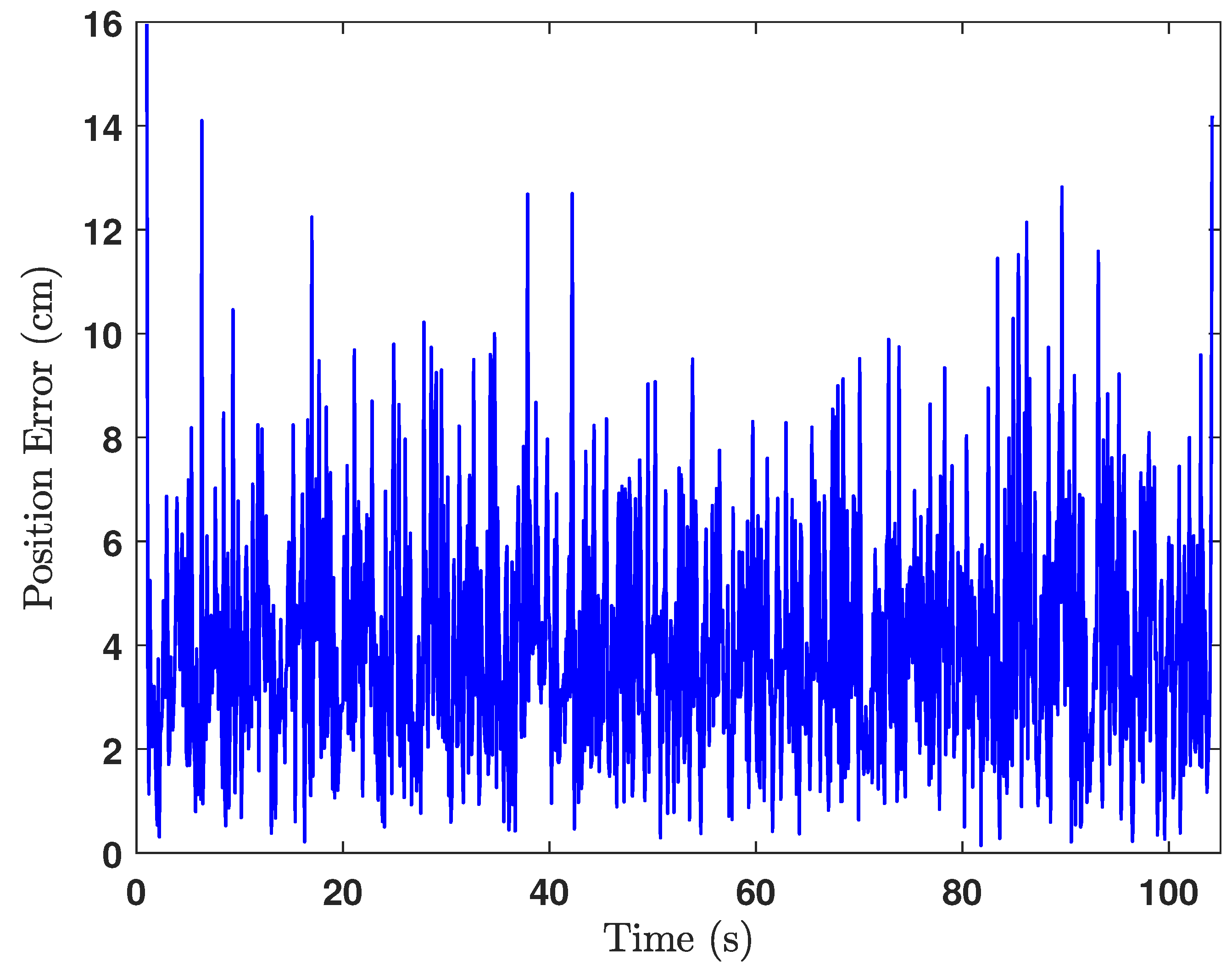 Sensors 24 04629 g020