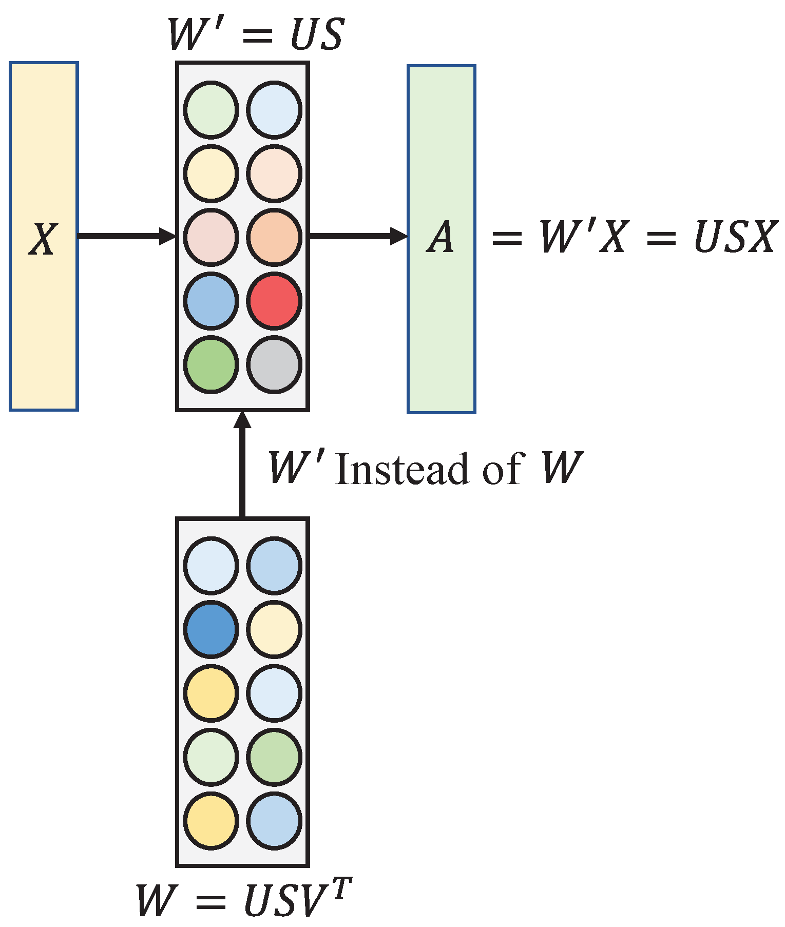 Sensors 24 04630 g004