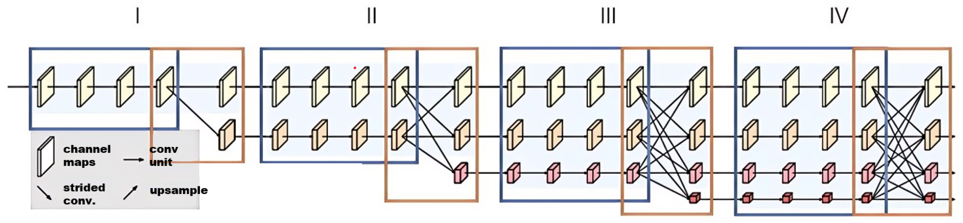 Sensors 24 04632 g006