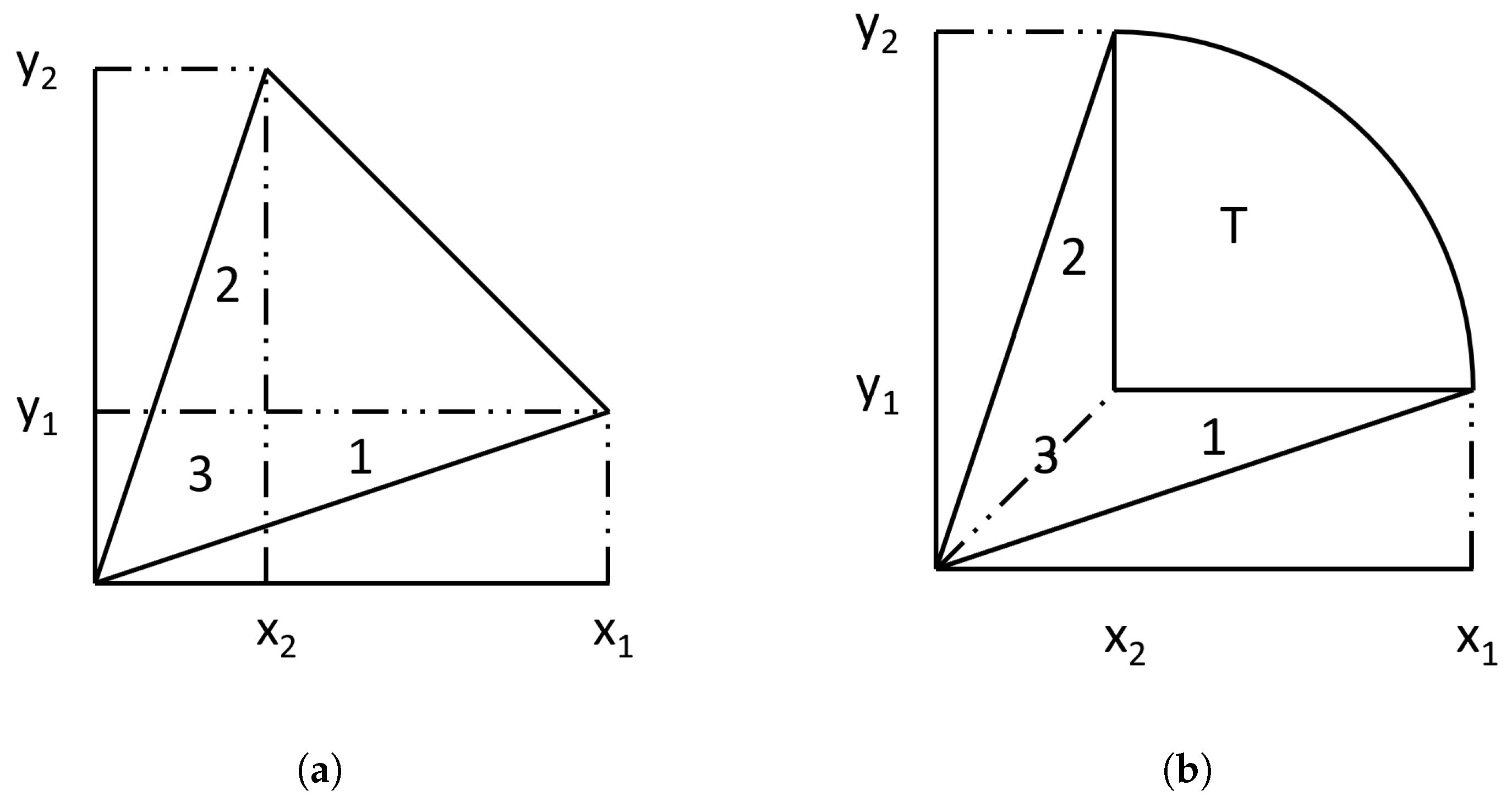 Sensors 24 04632 g007