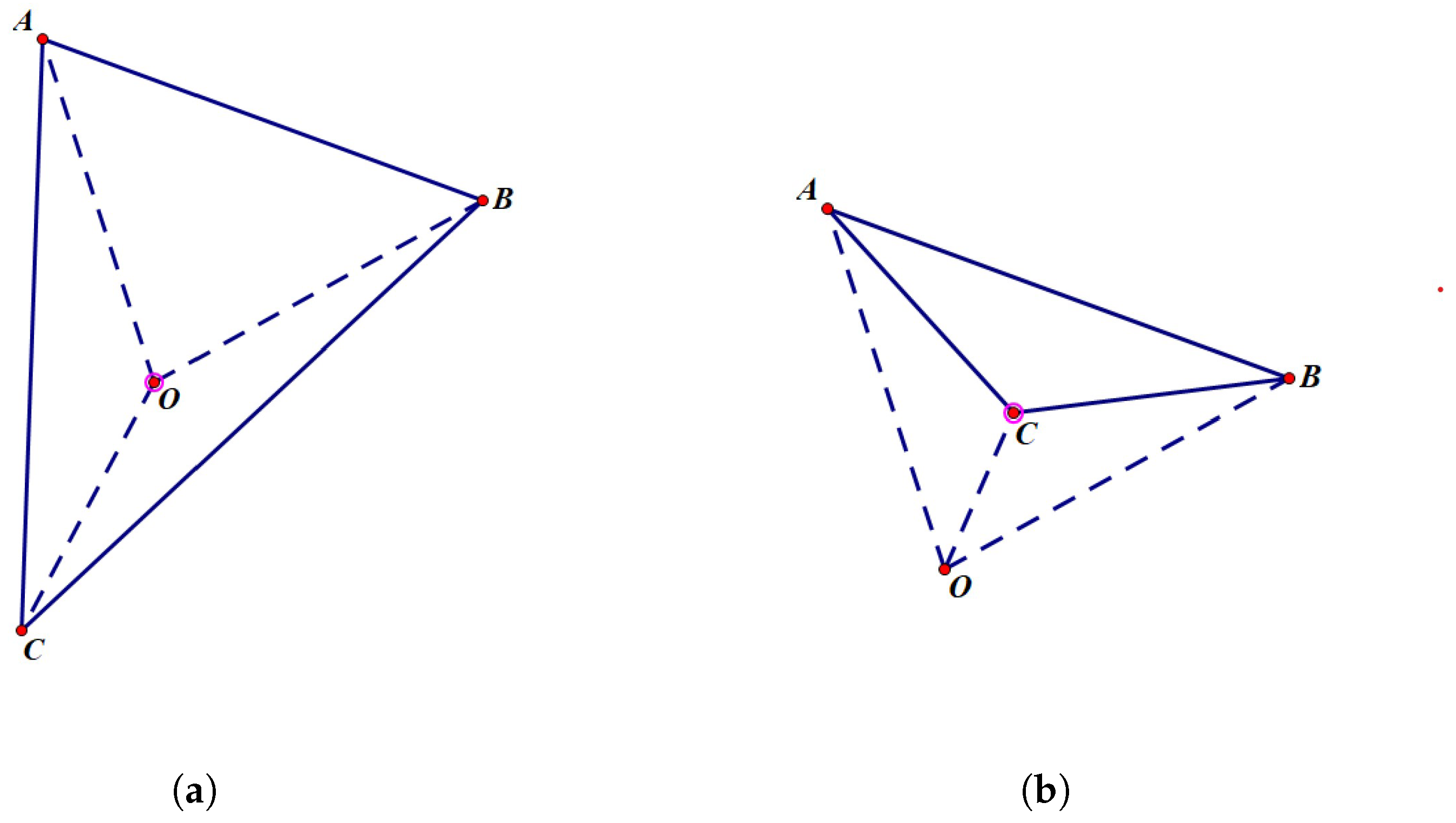 Sensors 24 04632 g008