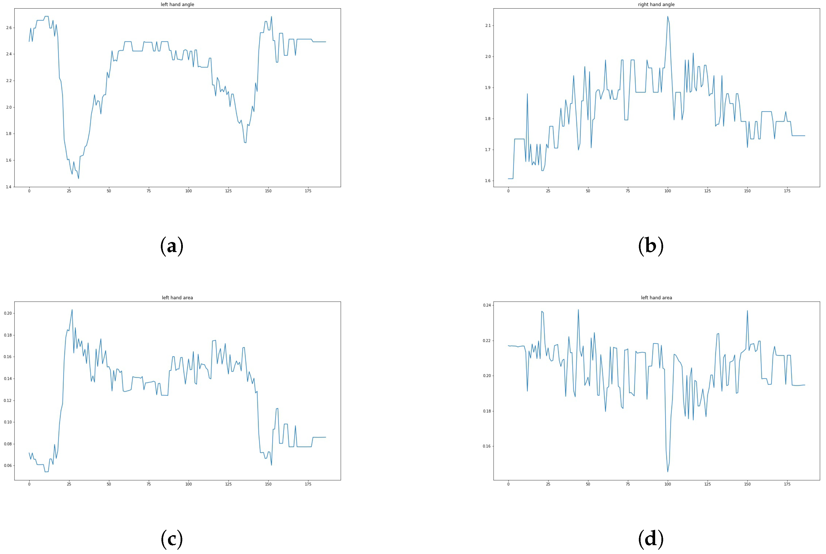 Sensors 24 04632 g011