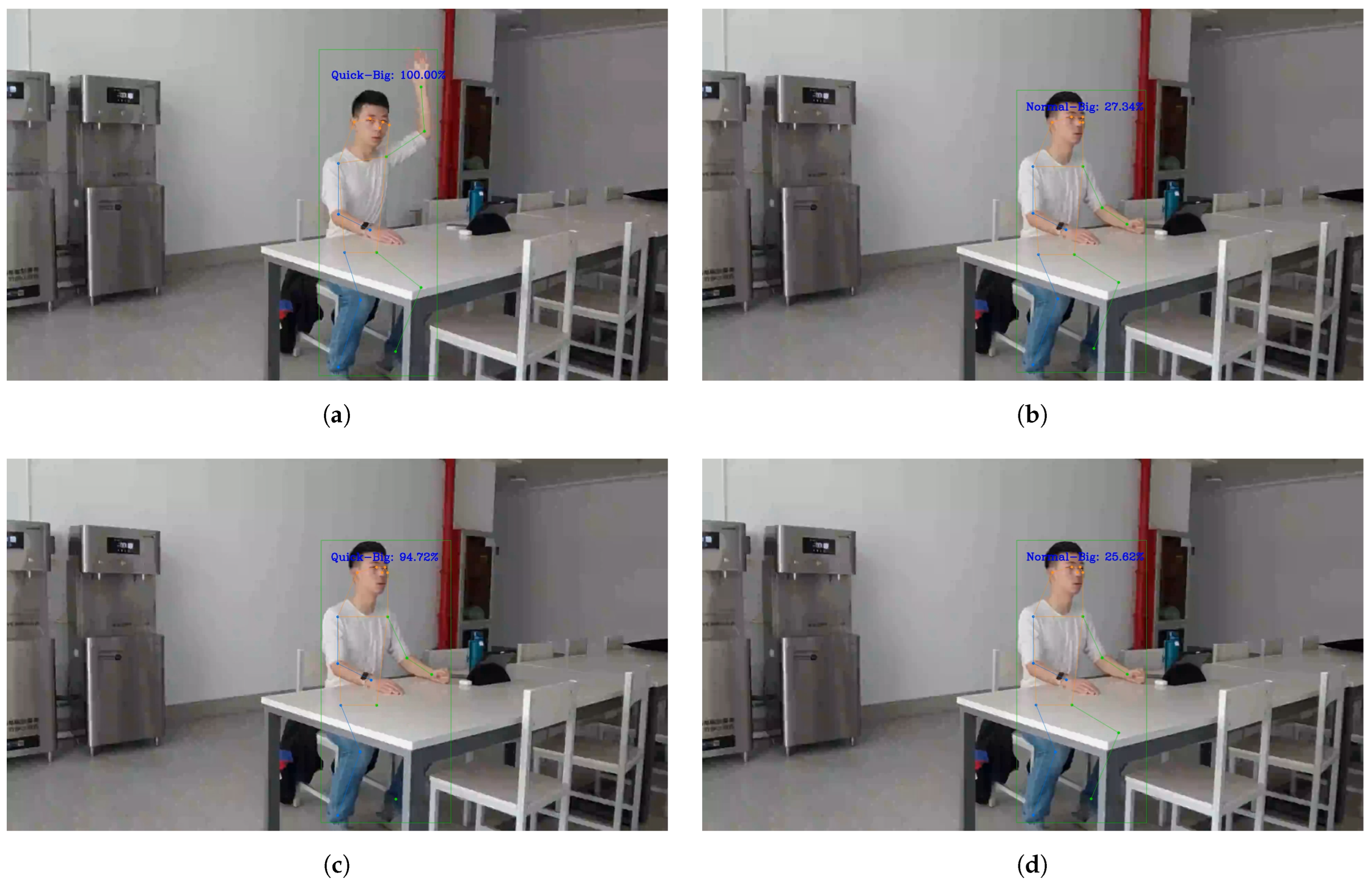 Sensors 24 04632 g015