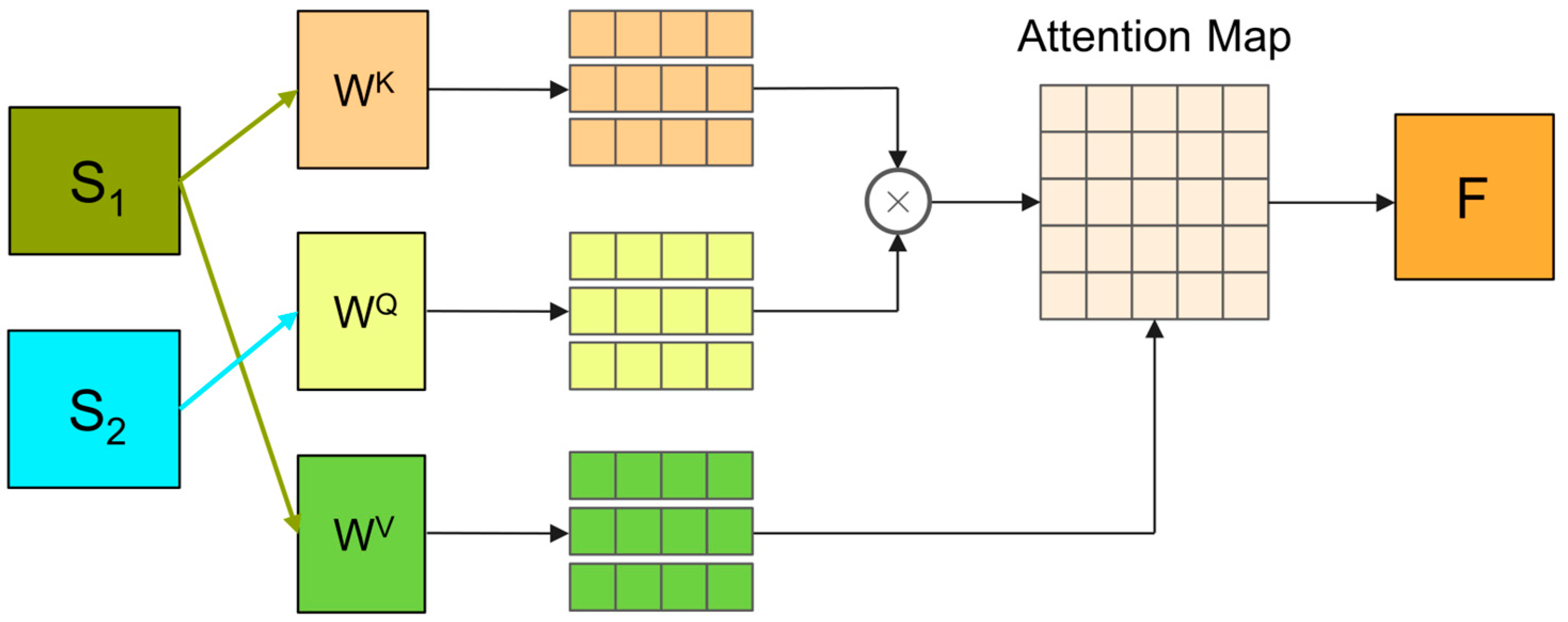Sensors 24 04633 g001