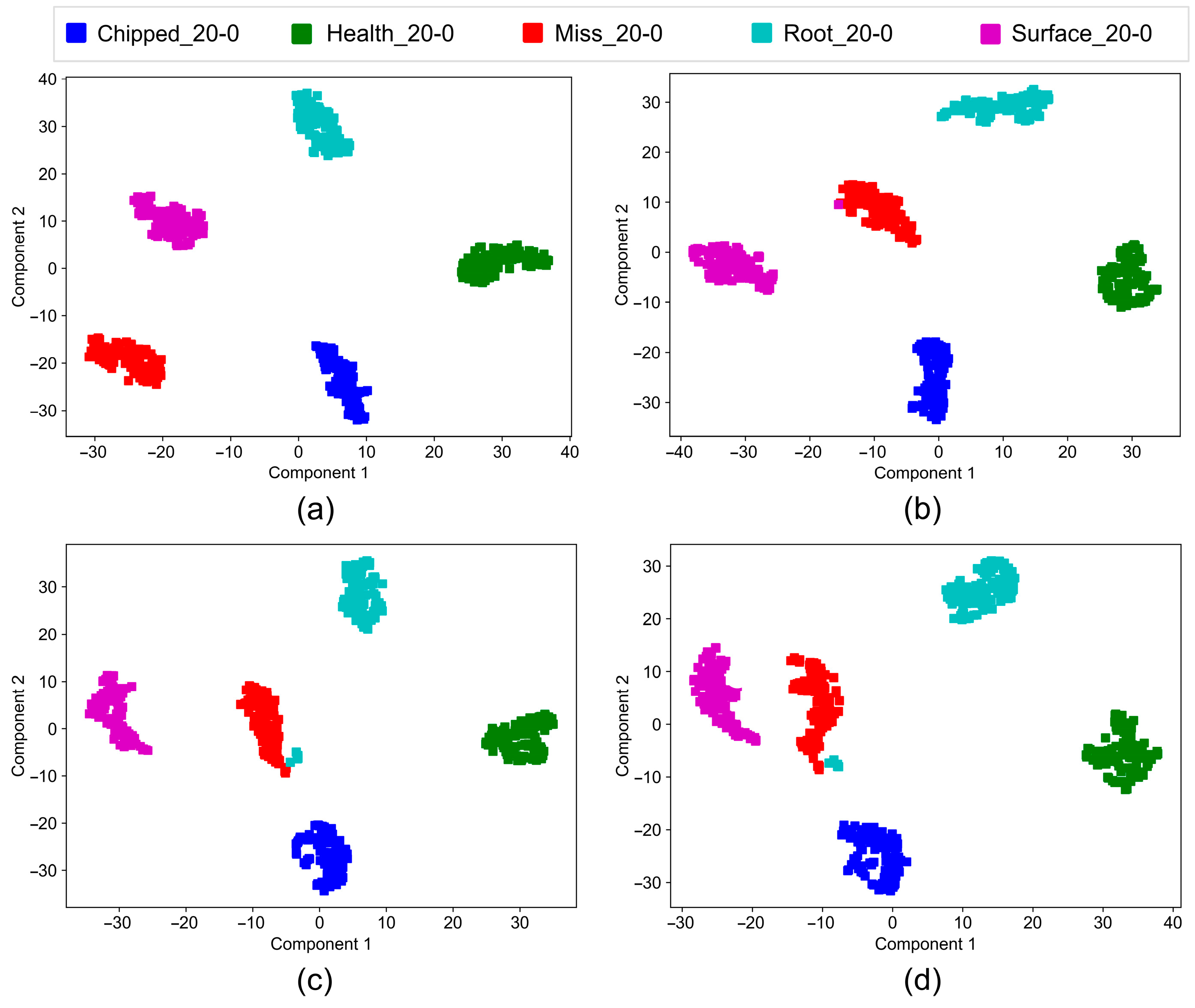 Sensors 24 04633 g011