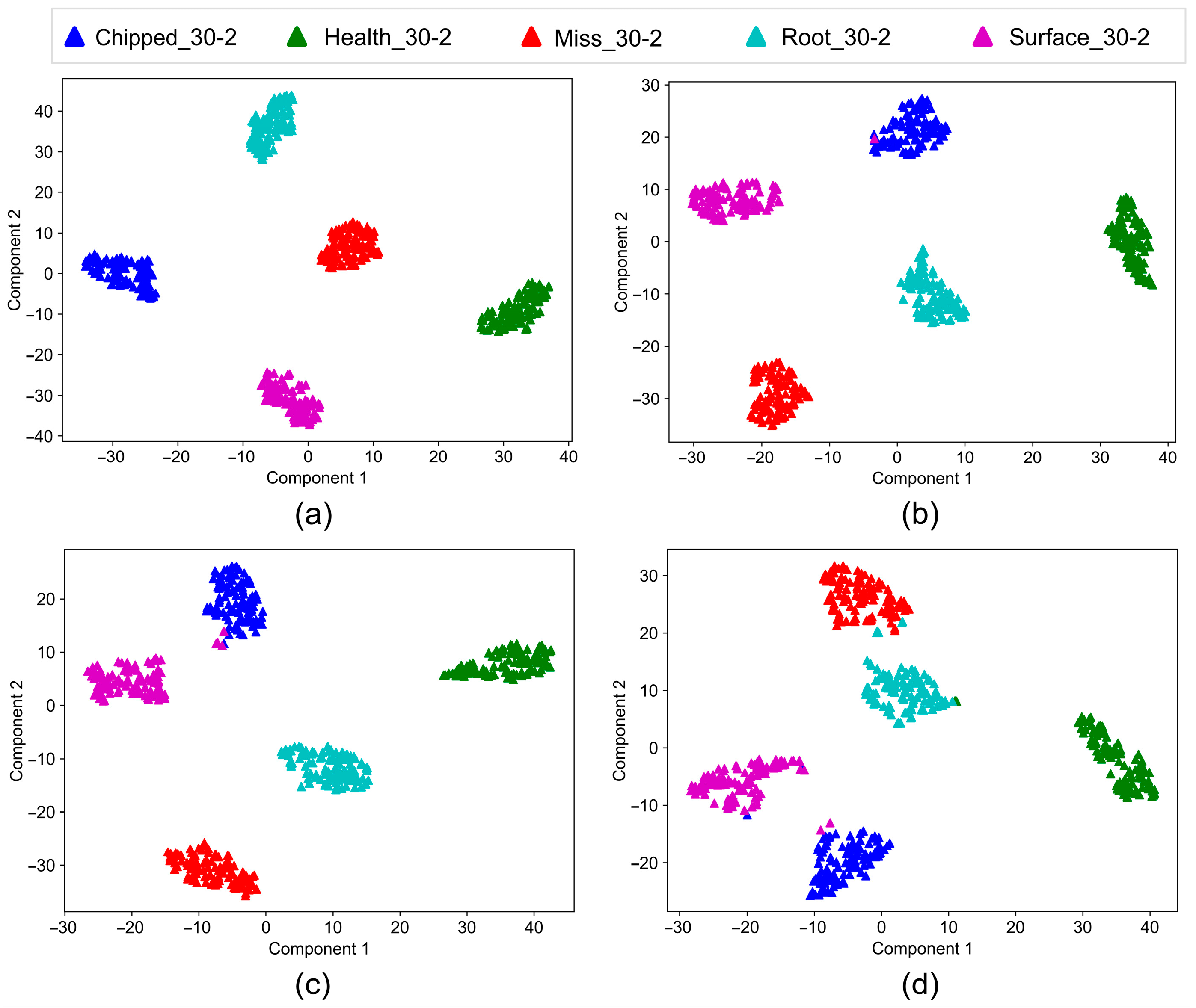 Sensors 24 04633 g012