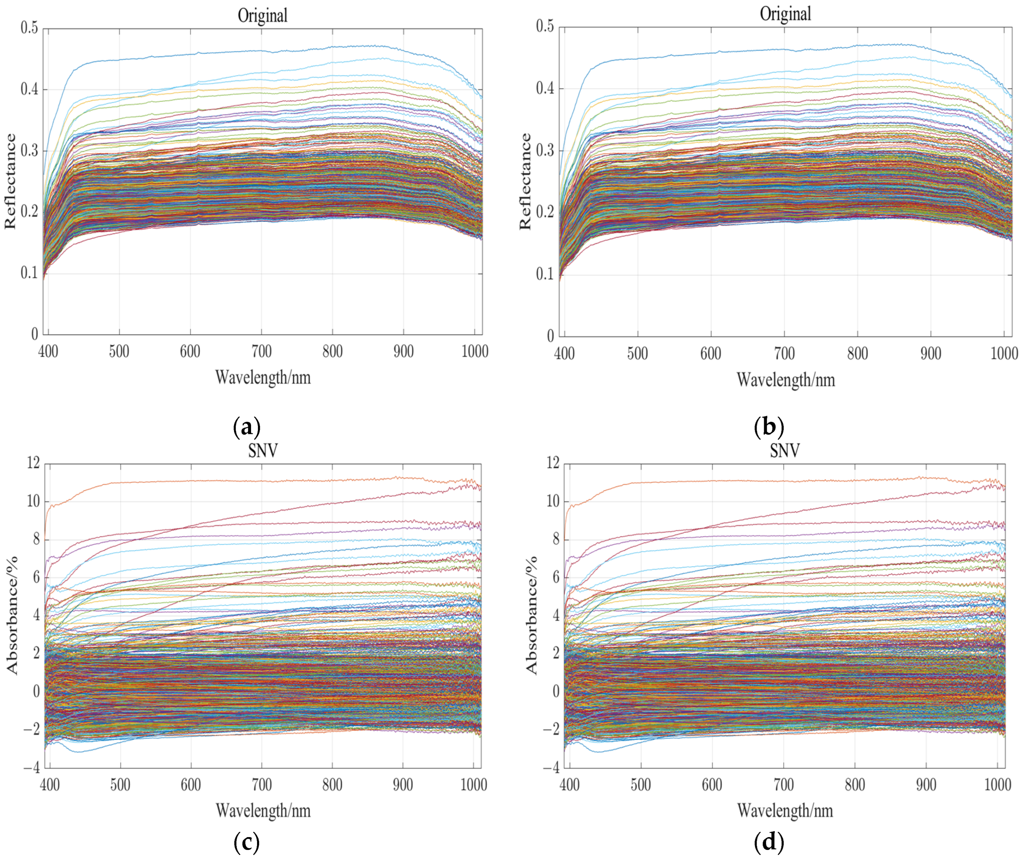 Sensors 24 04635 g003