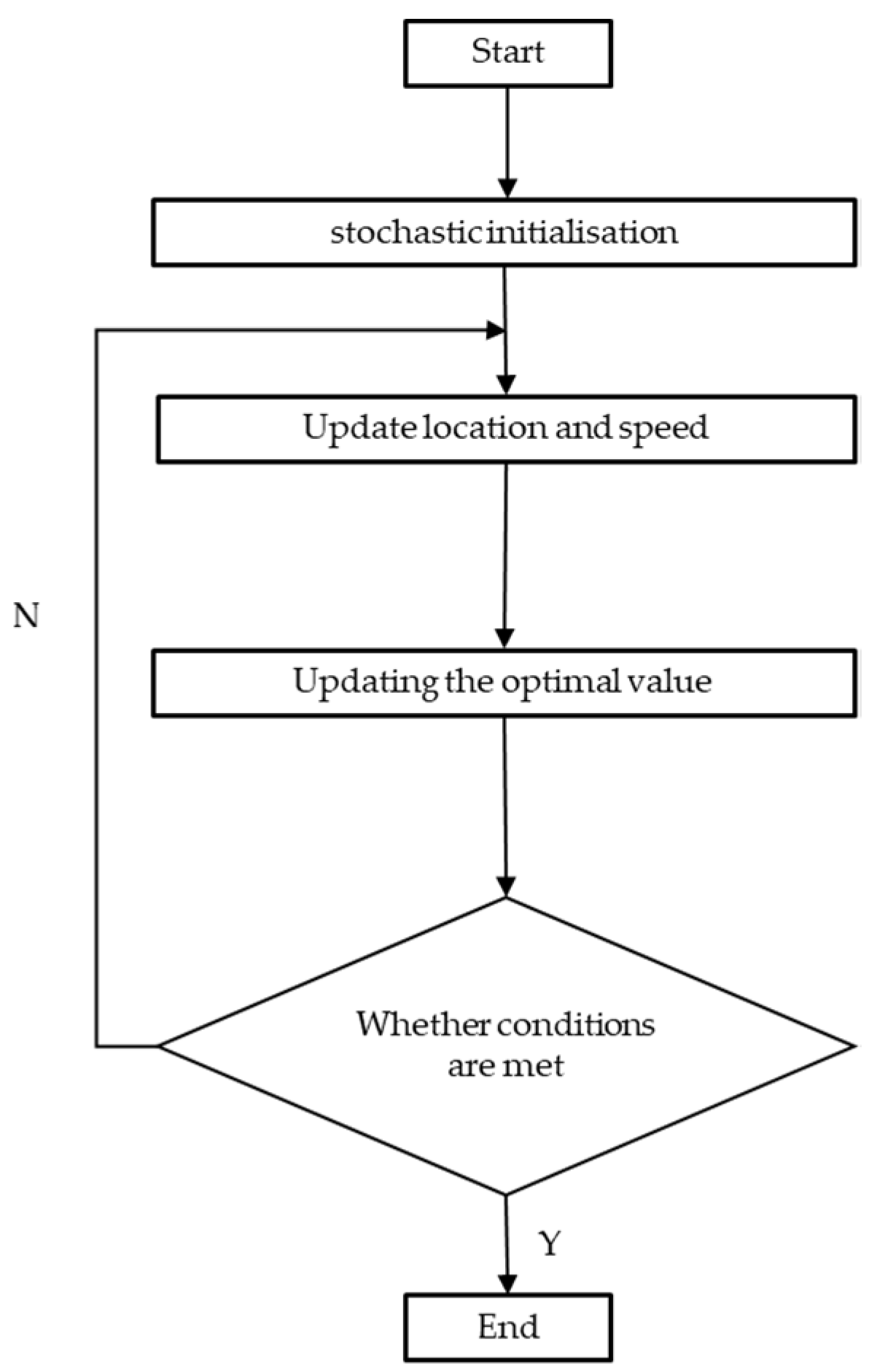 Sensors 24 04635 g006