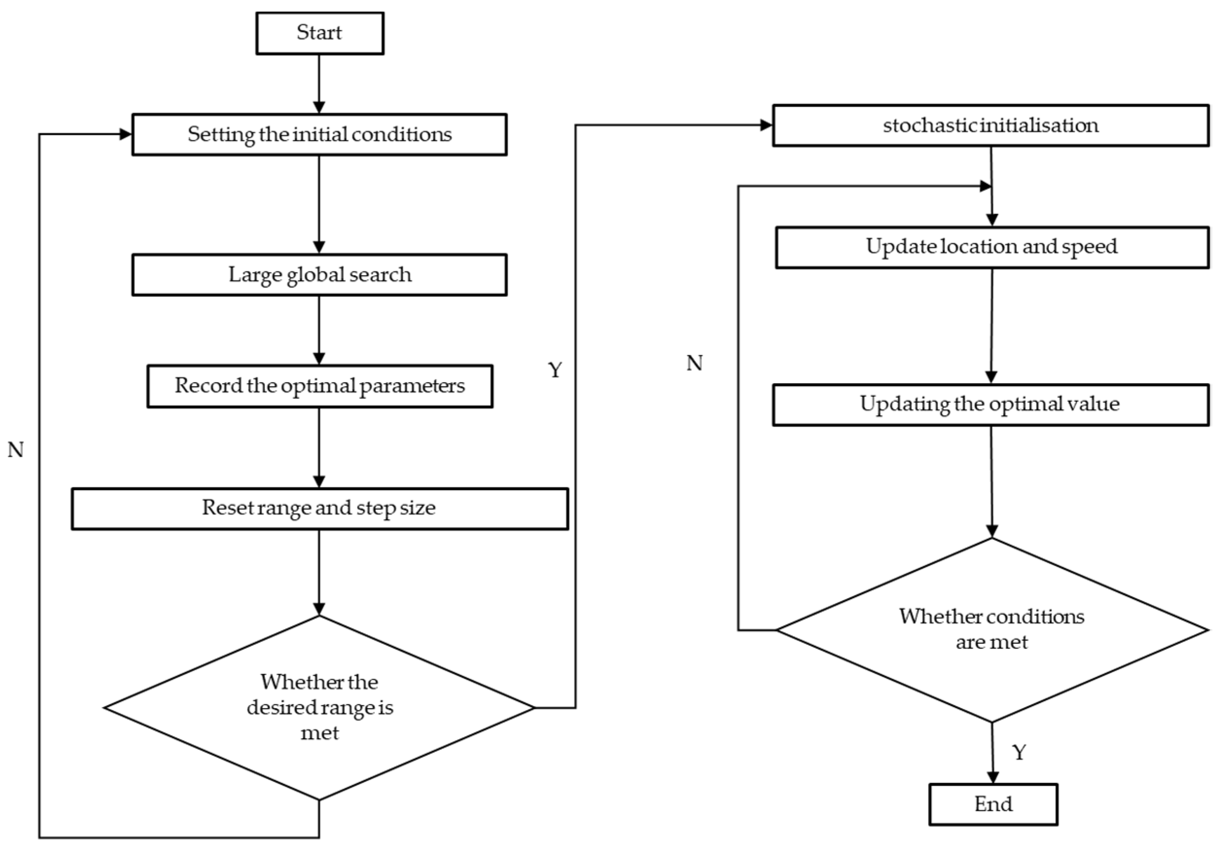 Sensors 24 04635 g007