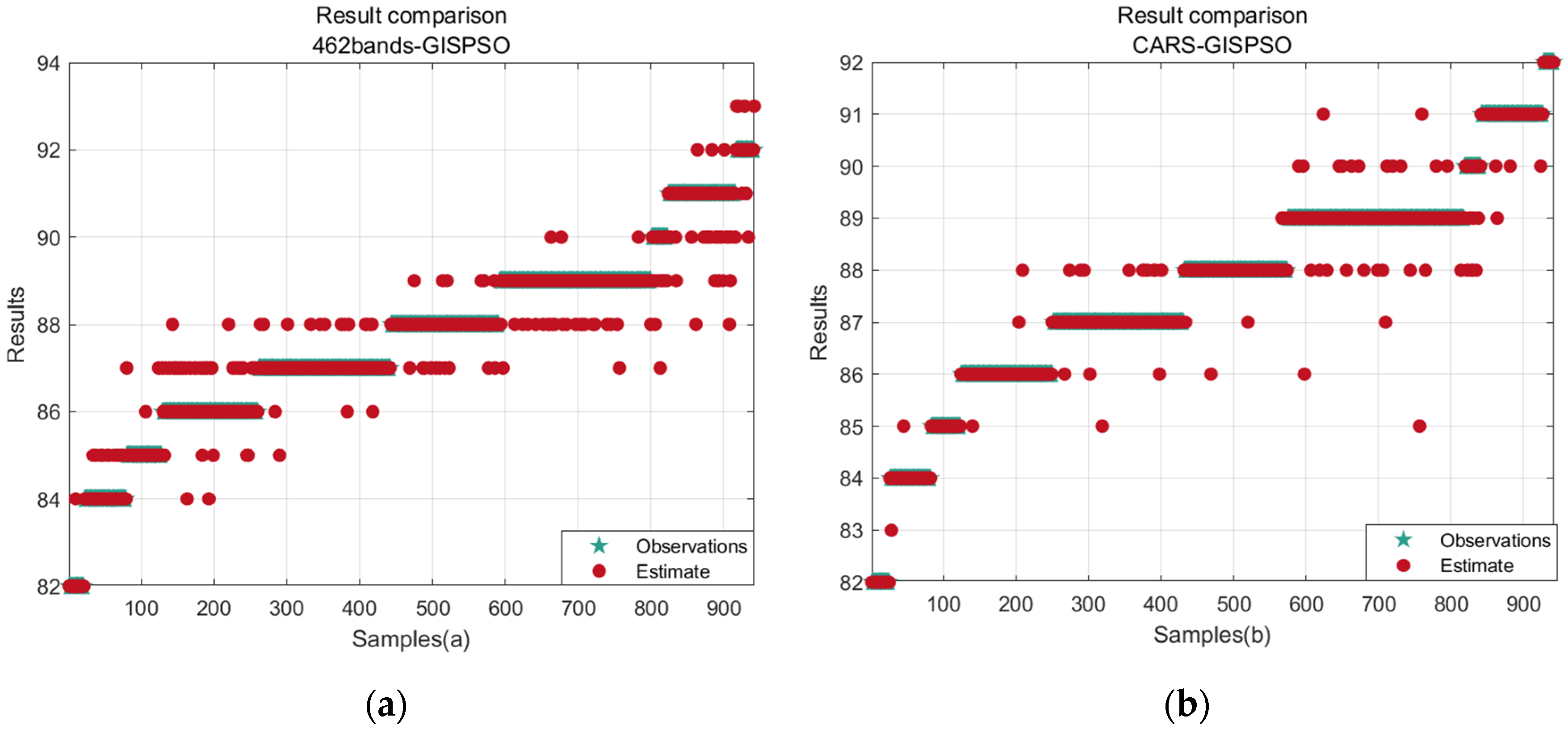 Sensors 24 04635 g009a