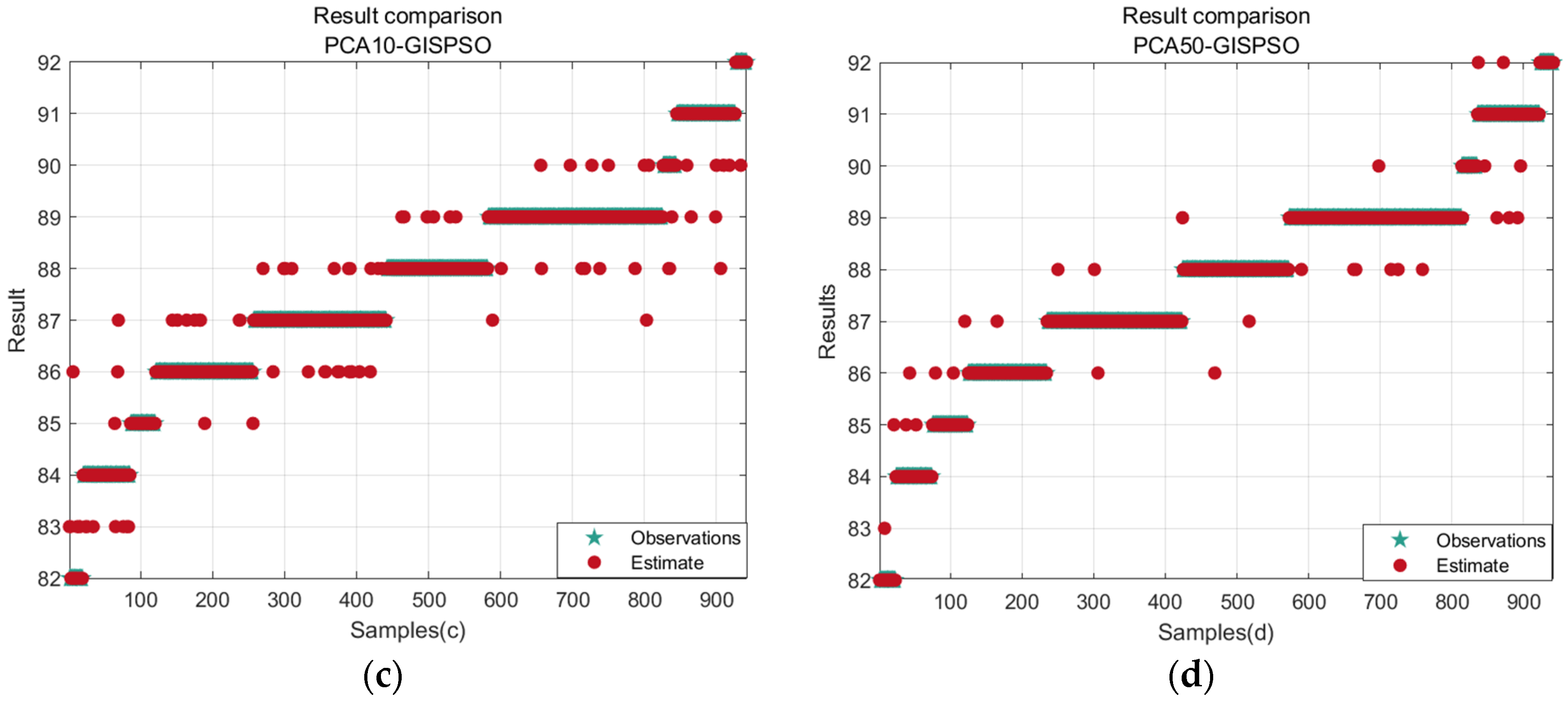 Sensors 24 04635 g009b