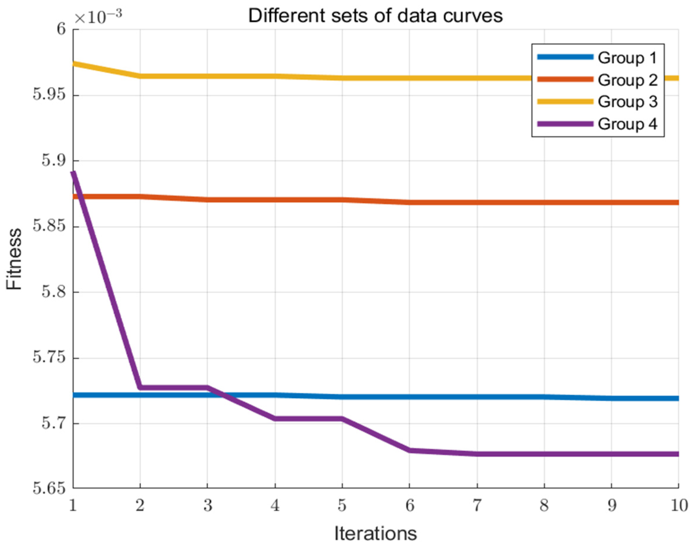 Sensors 24 04635 g010