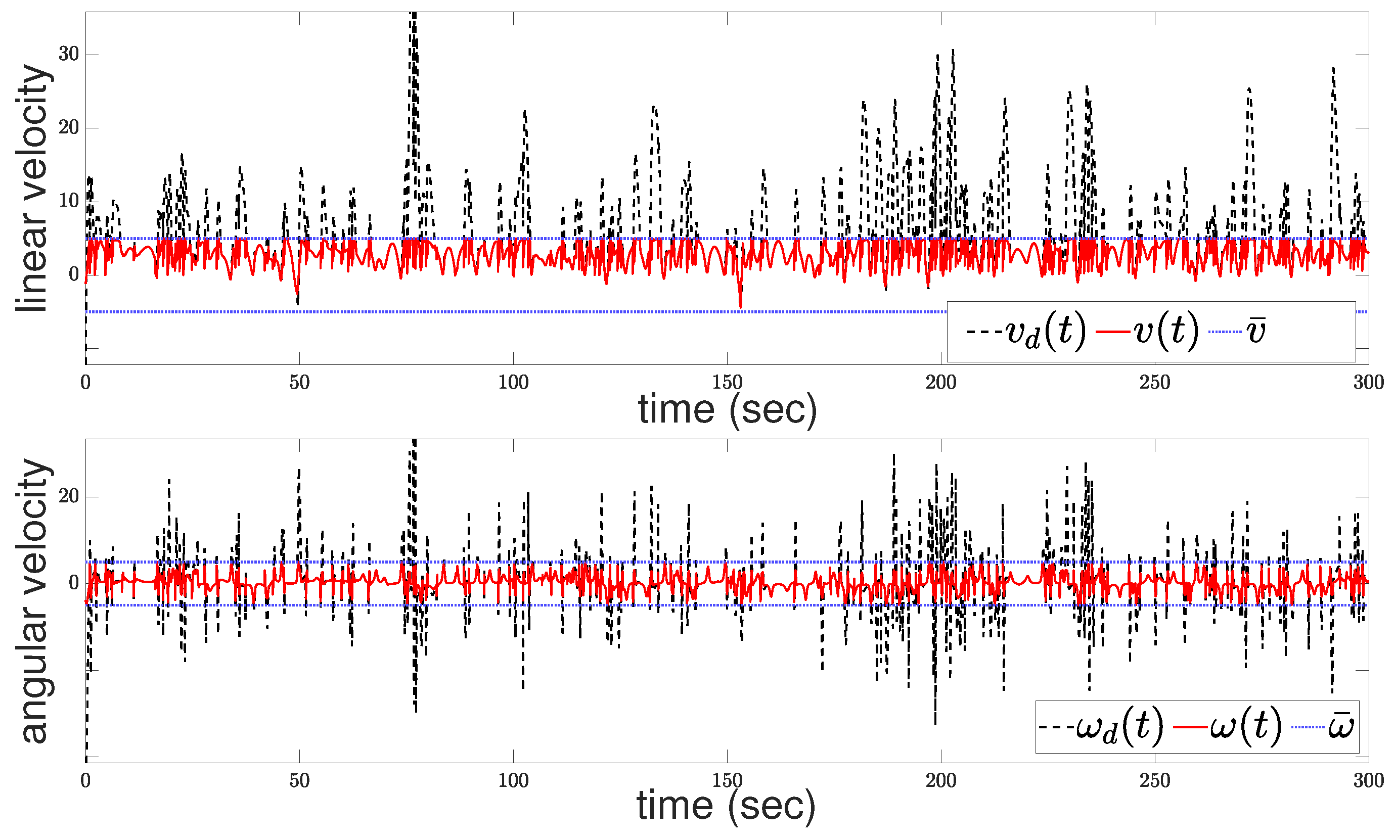 Sensors 24 04636 g006